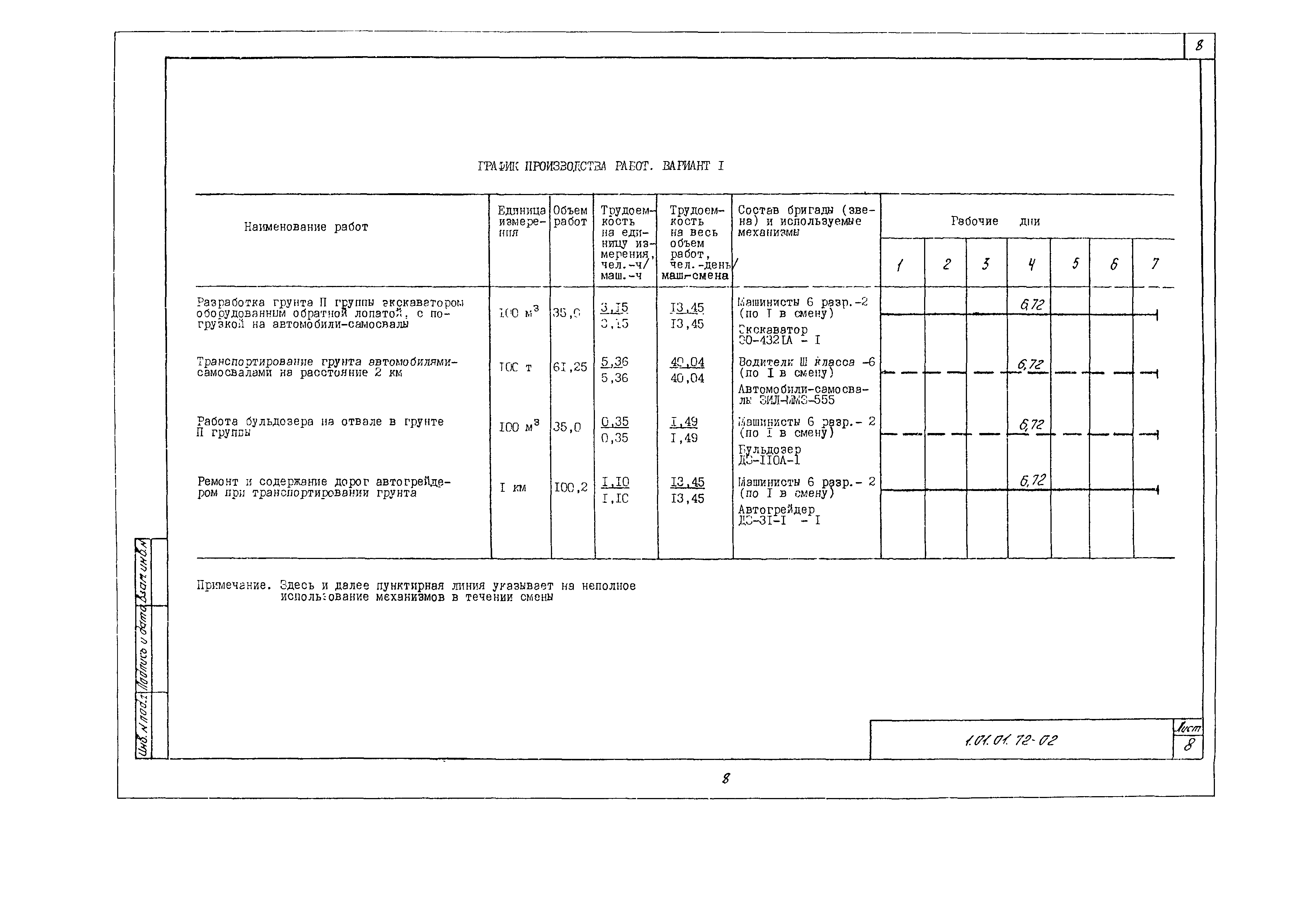 Технологическая карта 1.01.01.72