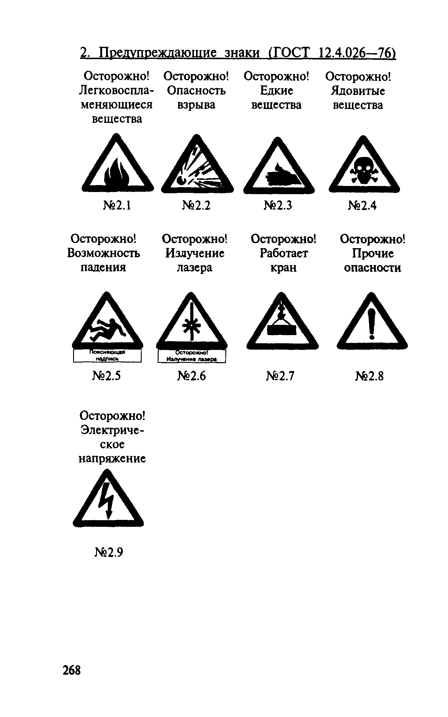 Правила 