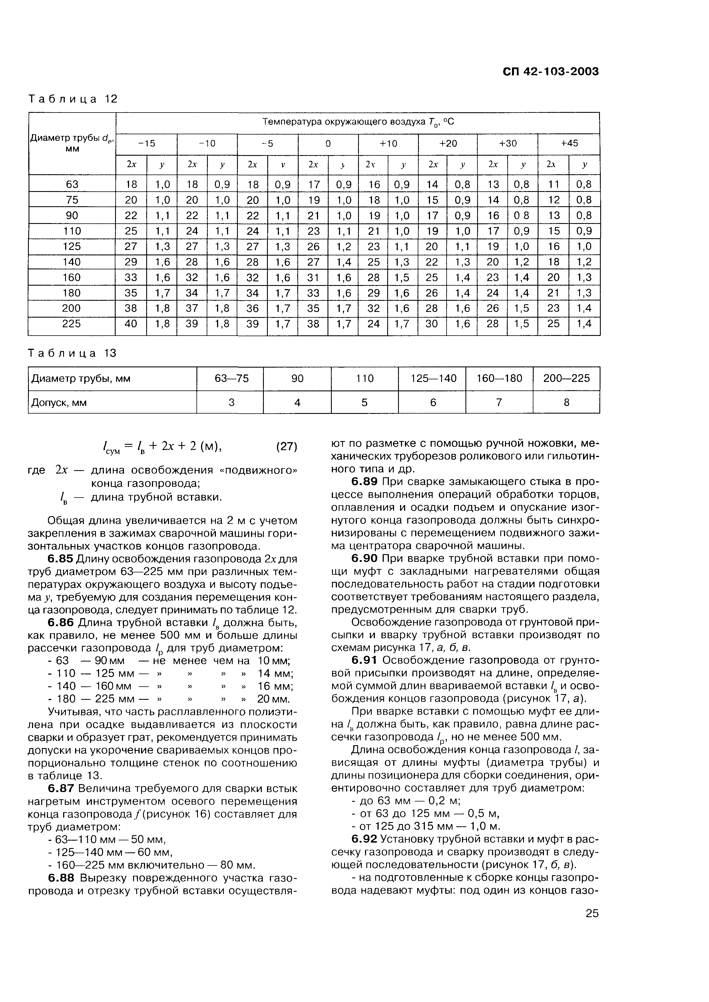 СП 42-103-2003