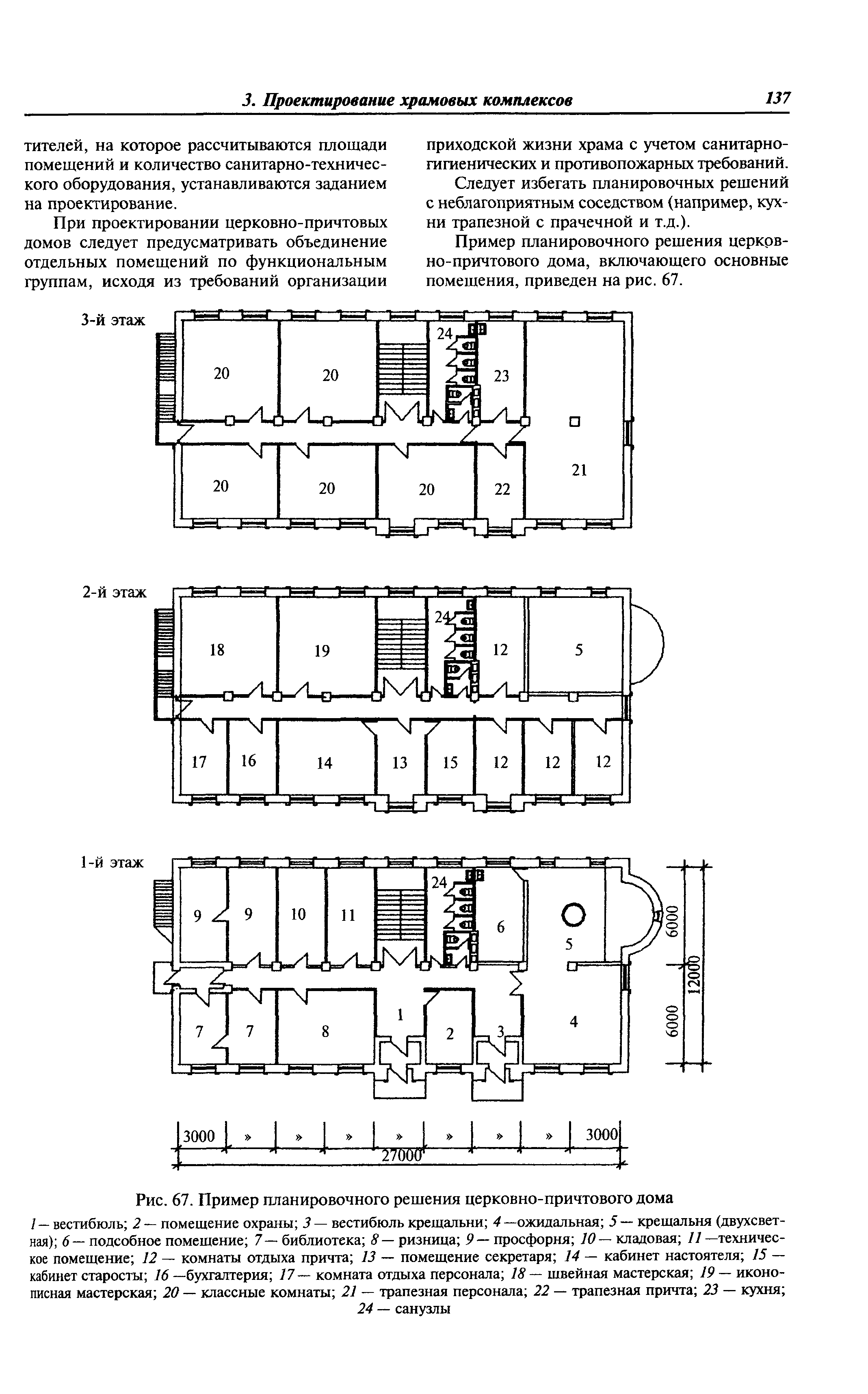 МДС 31-9.2003