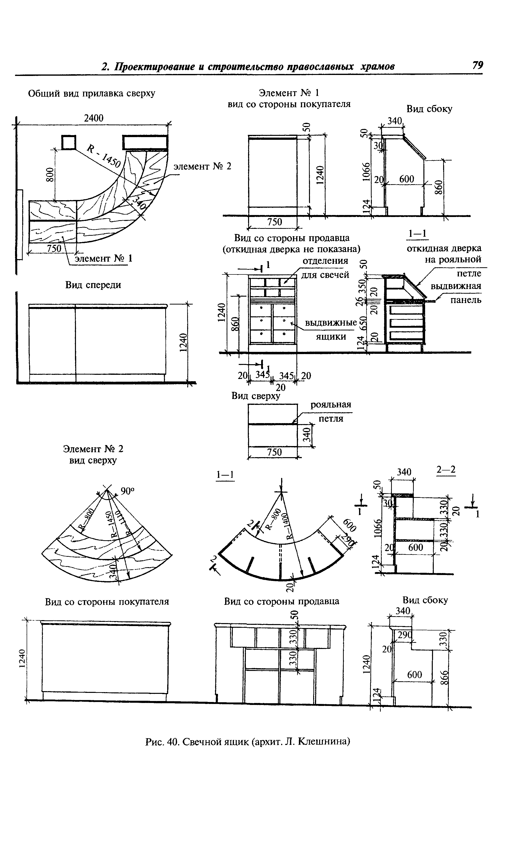 МДС 31-9.2003