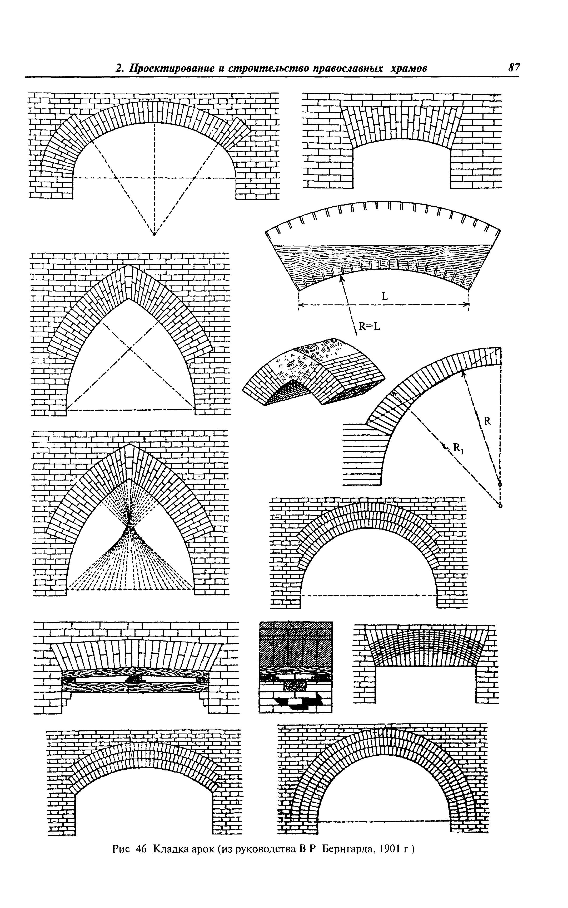 МДС 31-9.2003