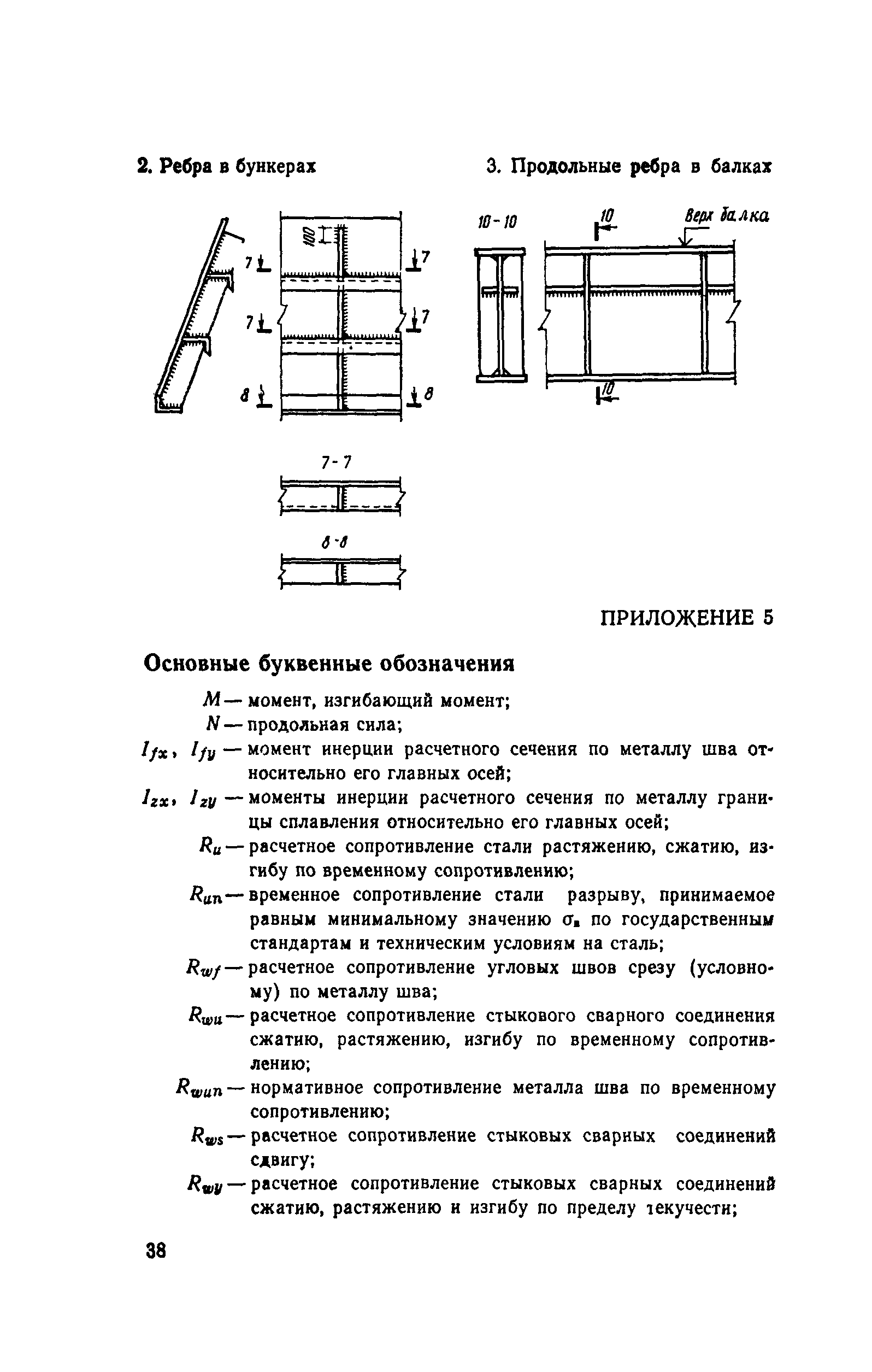 Пособие к СНиП II-23-81