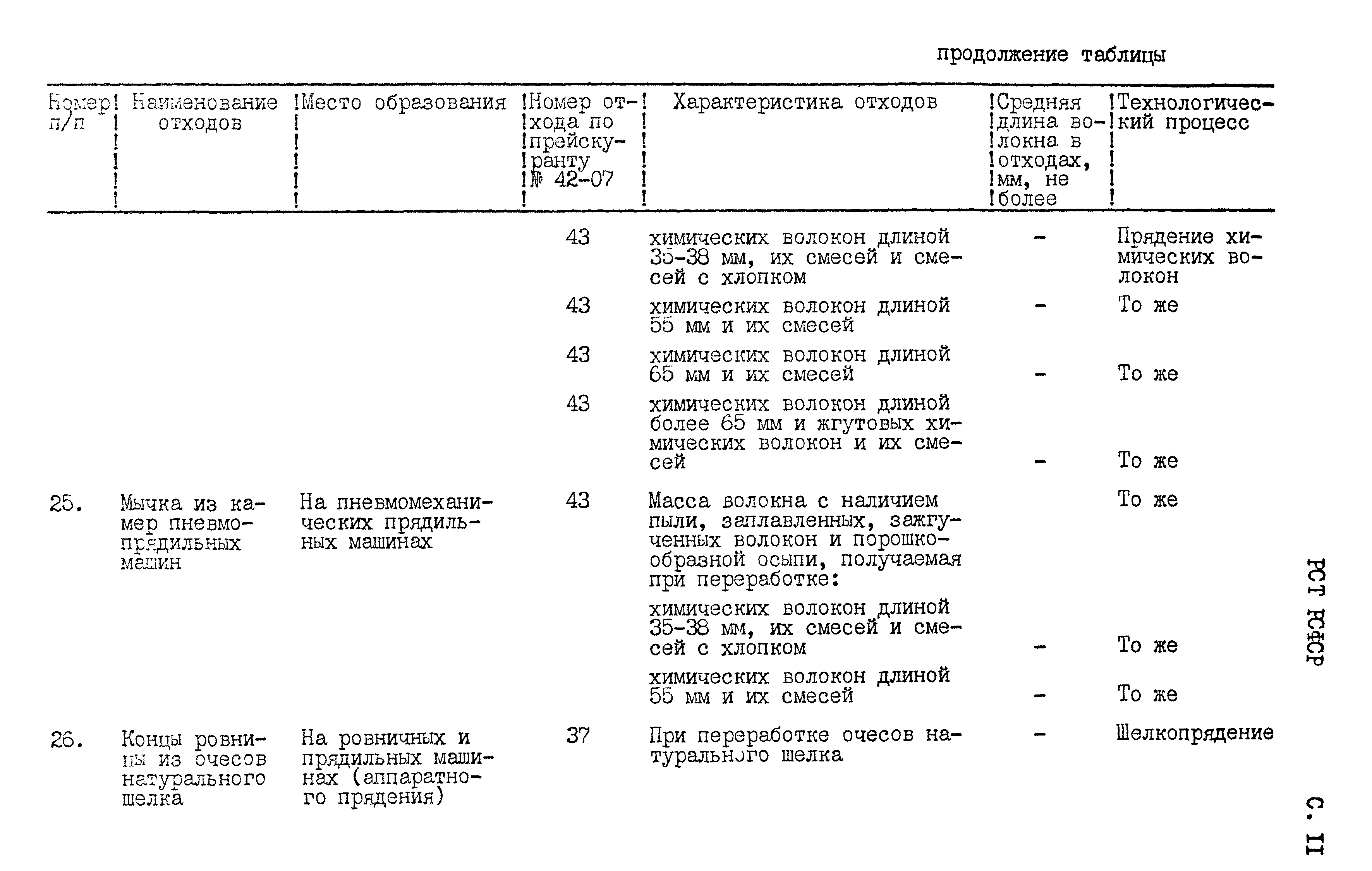 РСТ РСФСР 794-91