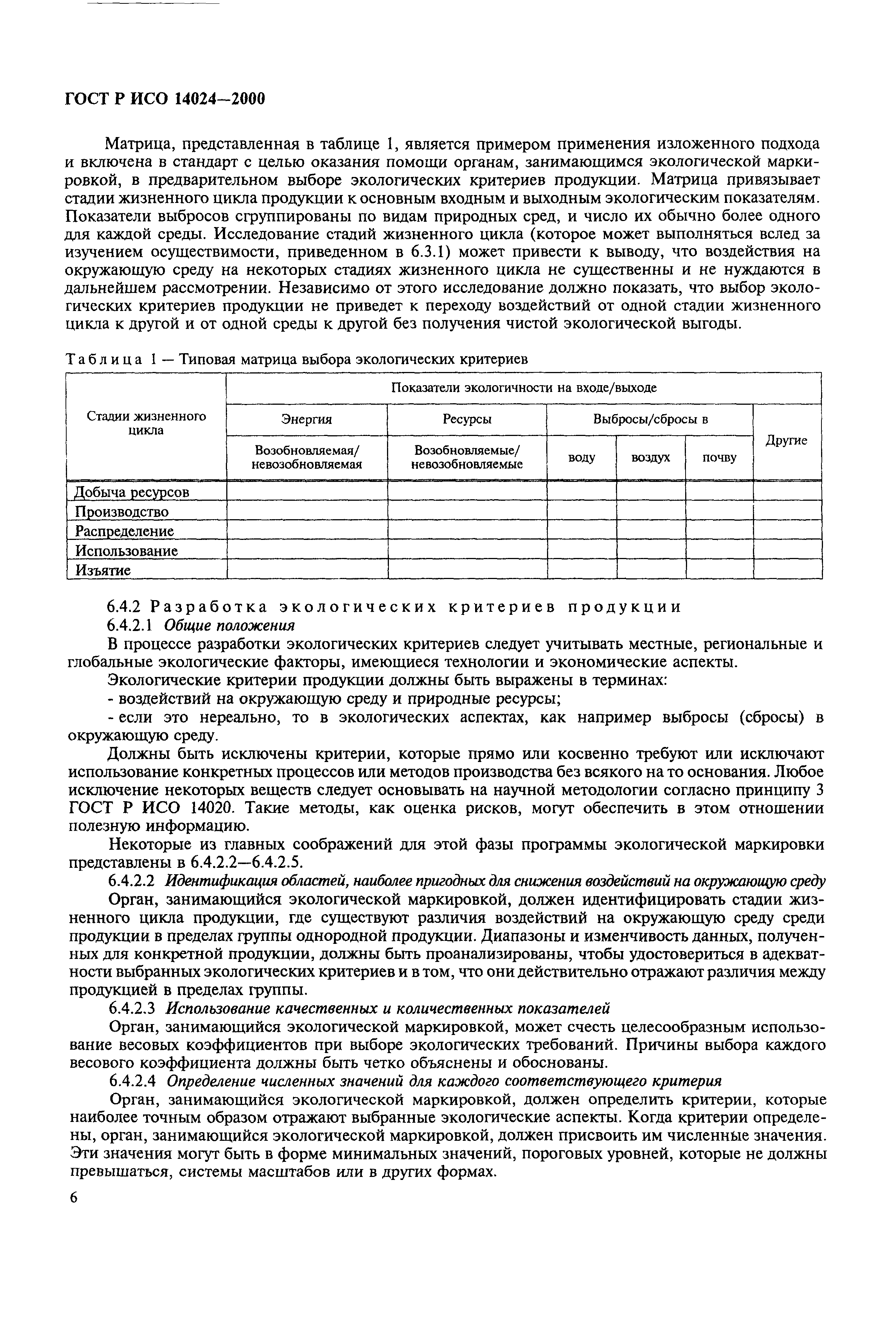 ГОСТ Р ИСО 14024-2000