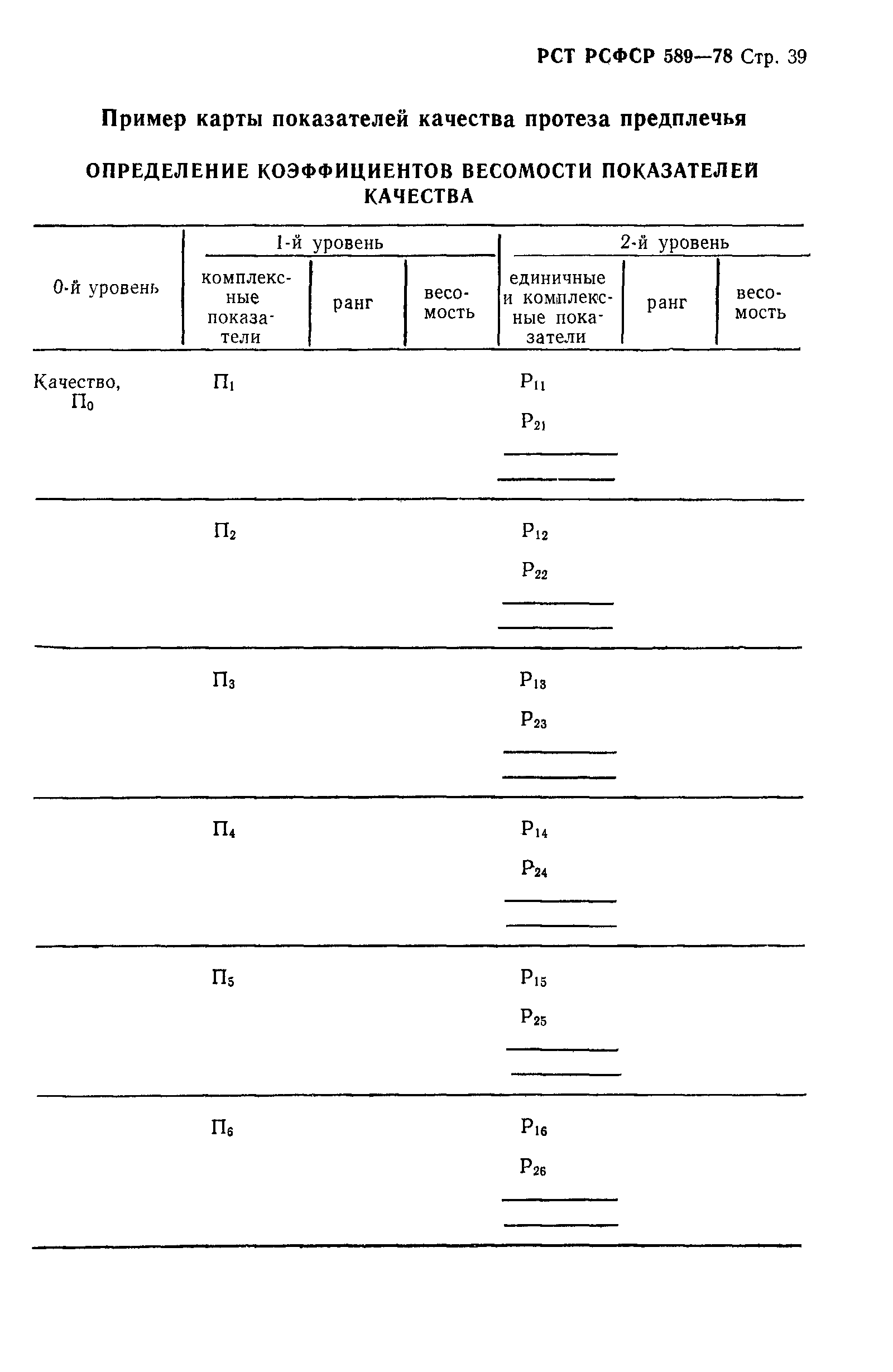 РСТ РСФСР 589-78