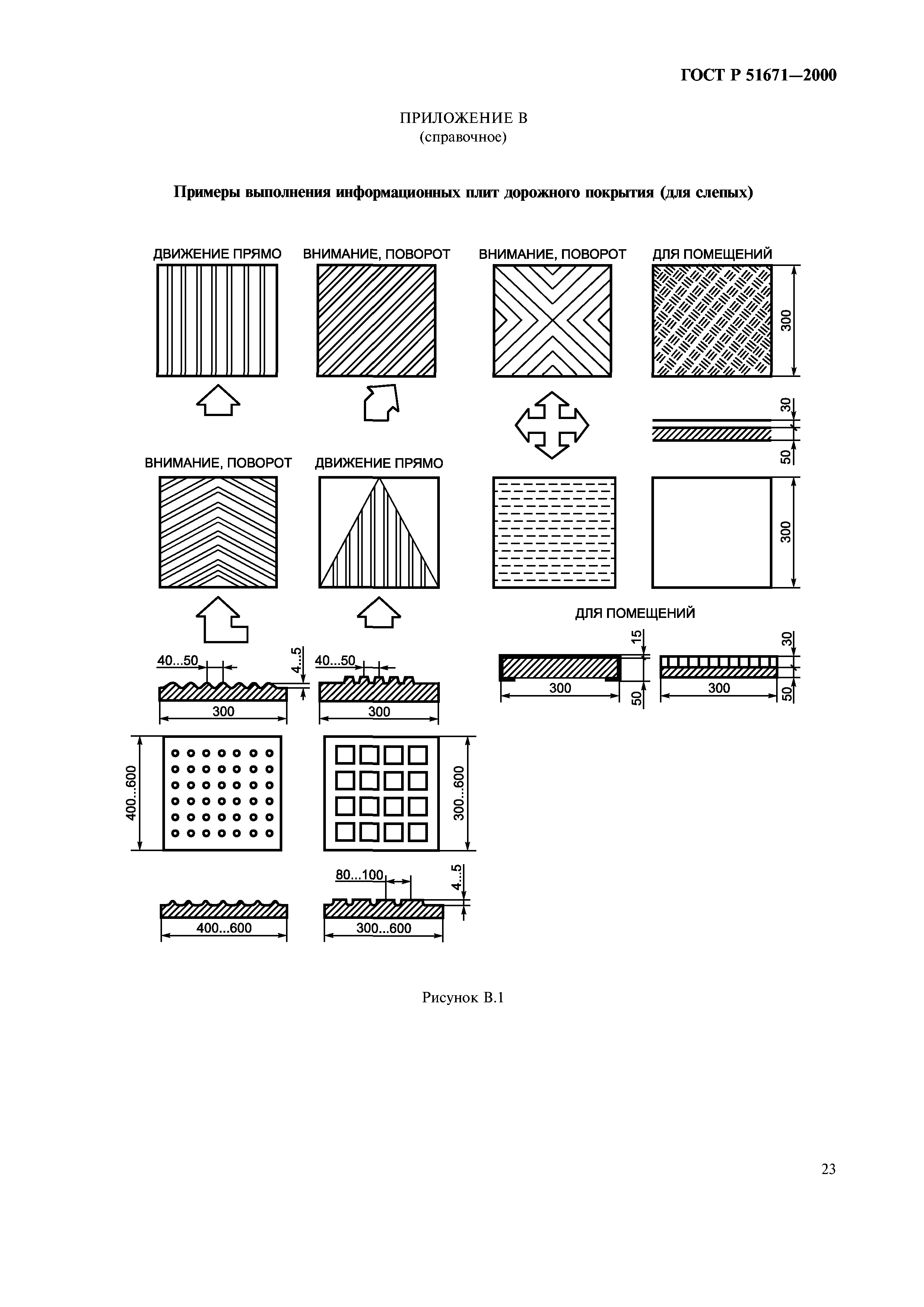 ГОСТ Р 51671-2000