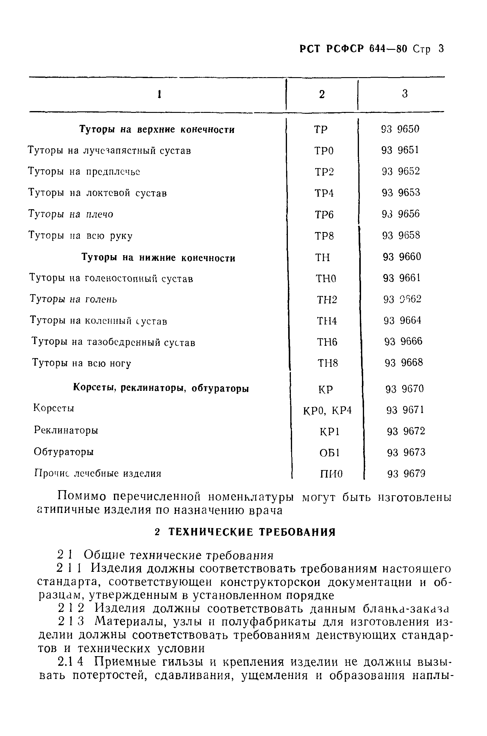 РСТ РСФСР 644-80