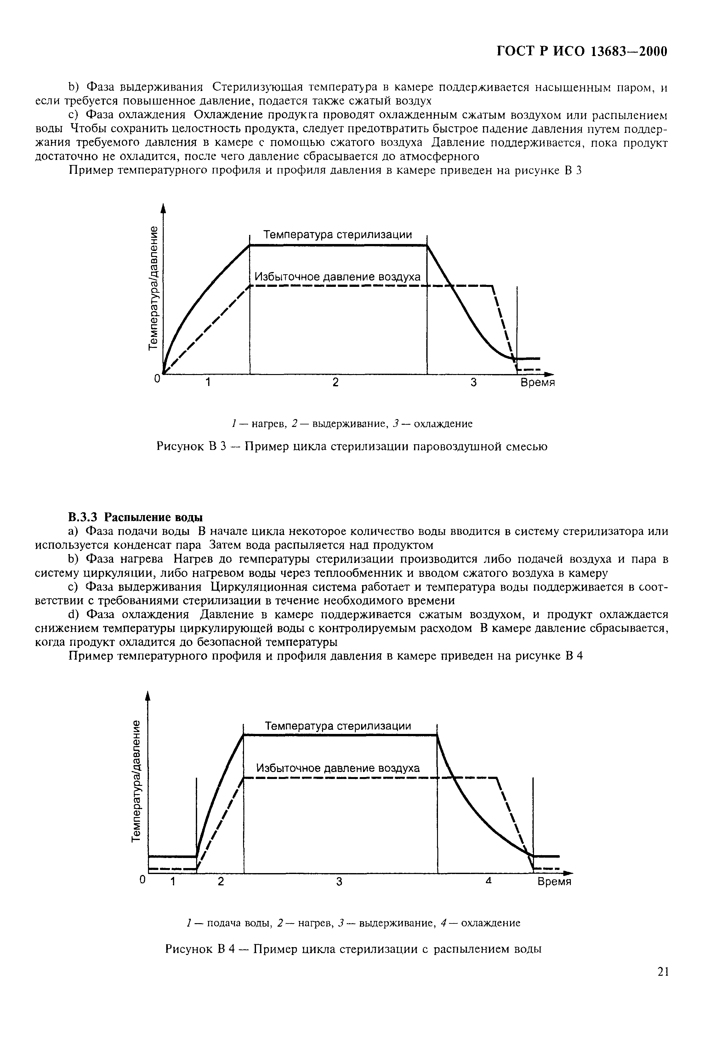 ГОСТ Р ИСО 13683-2000