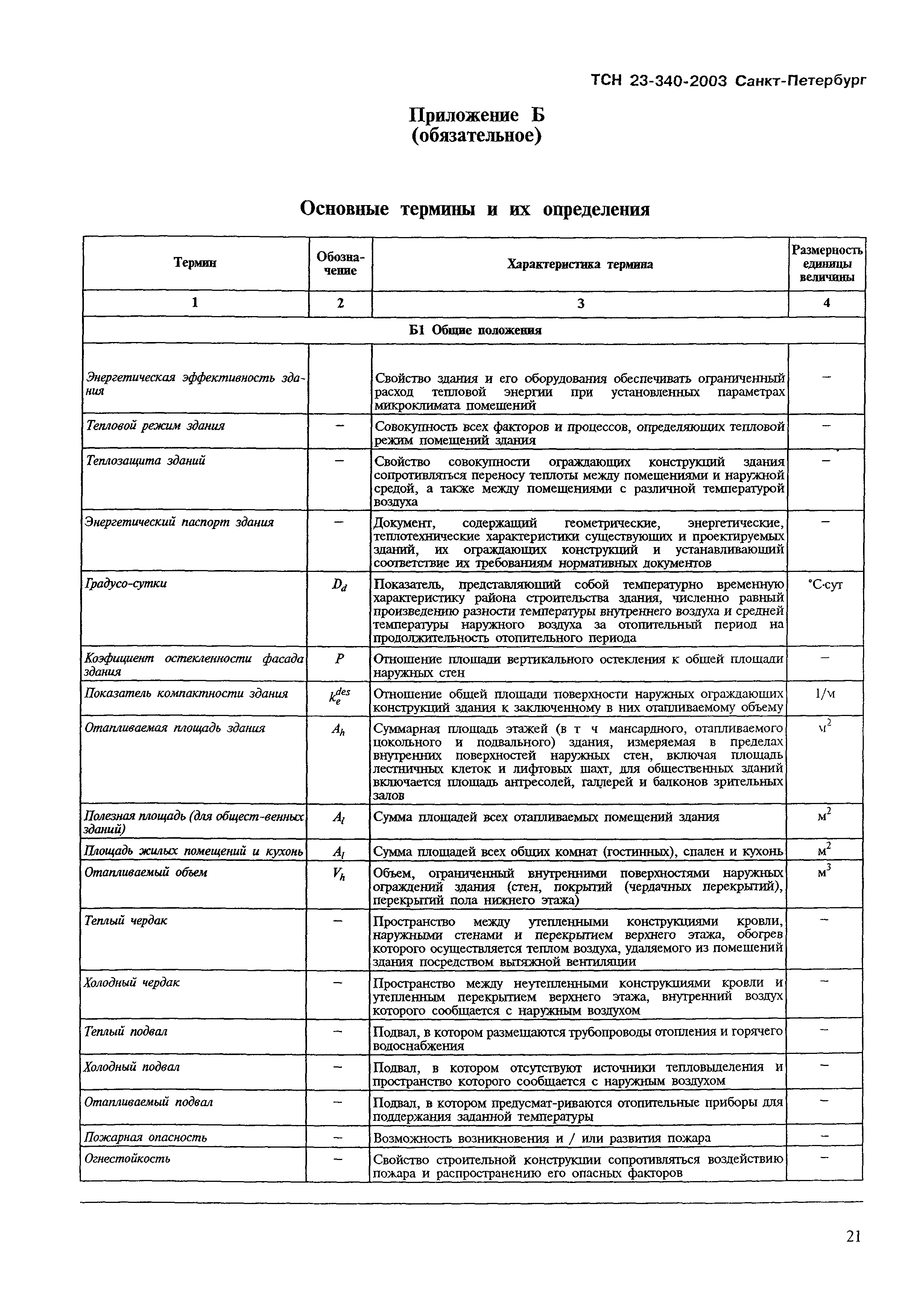 ТСН 23-340-2003