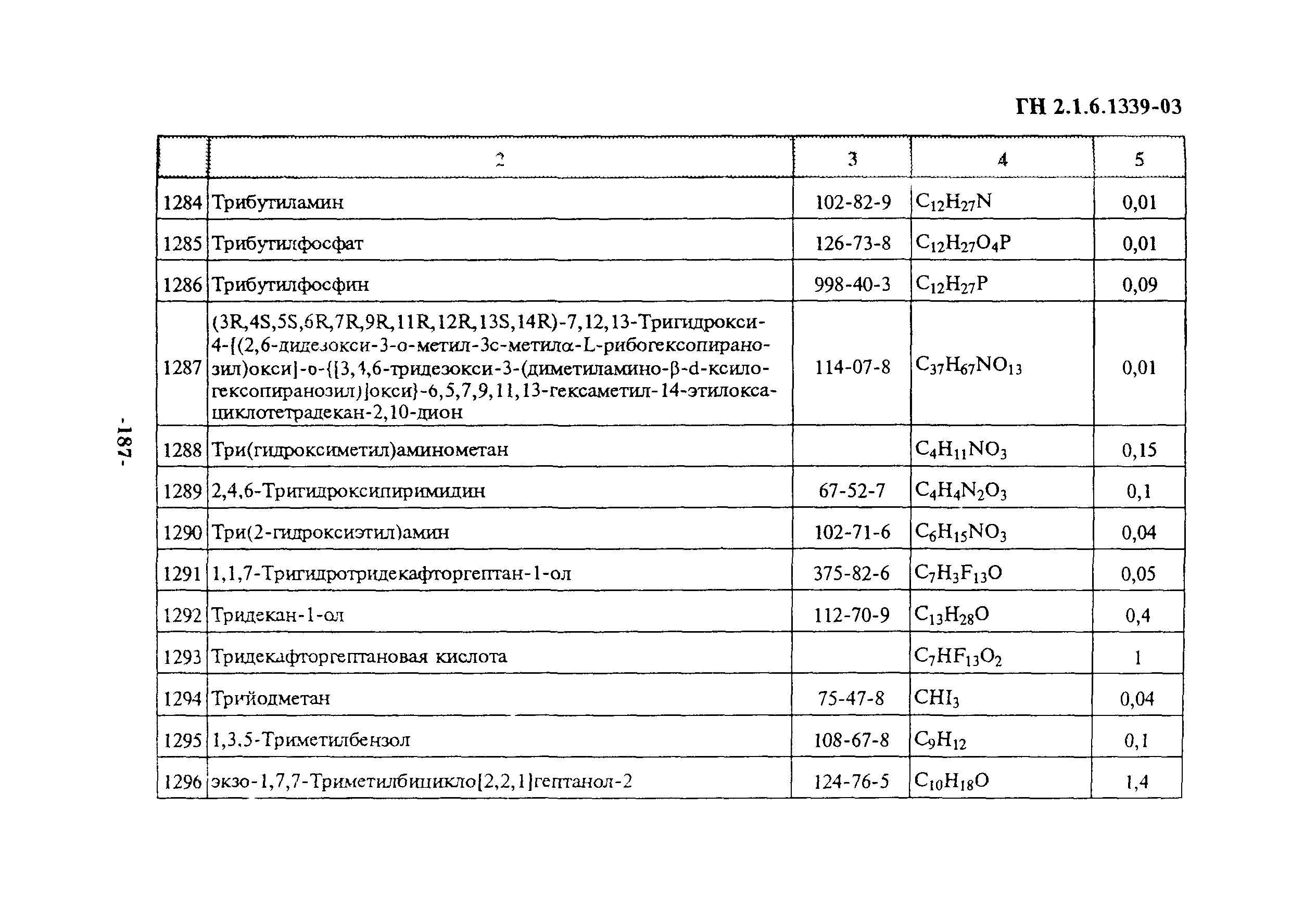 ГН 2.1.6.1339-03