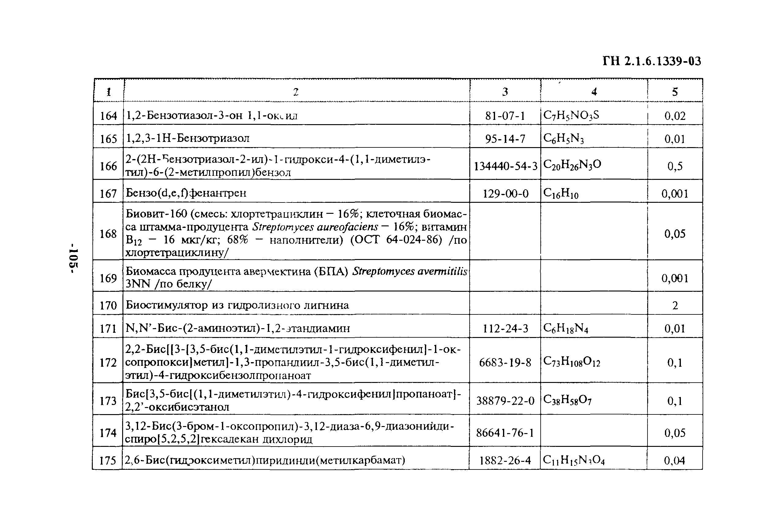 ГН 2.1.6.1339-03