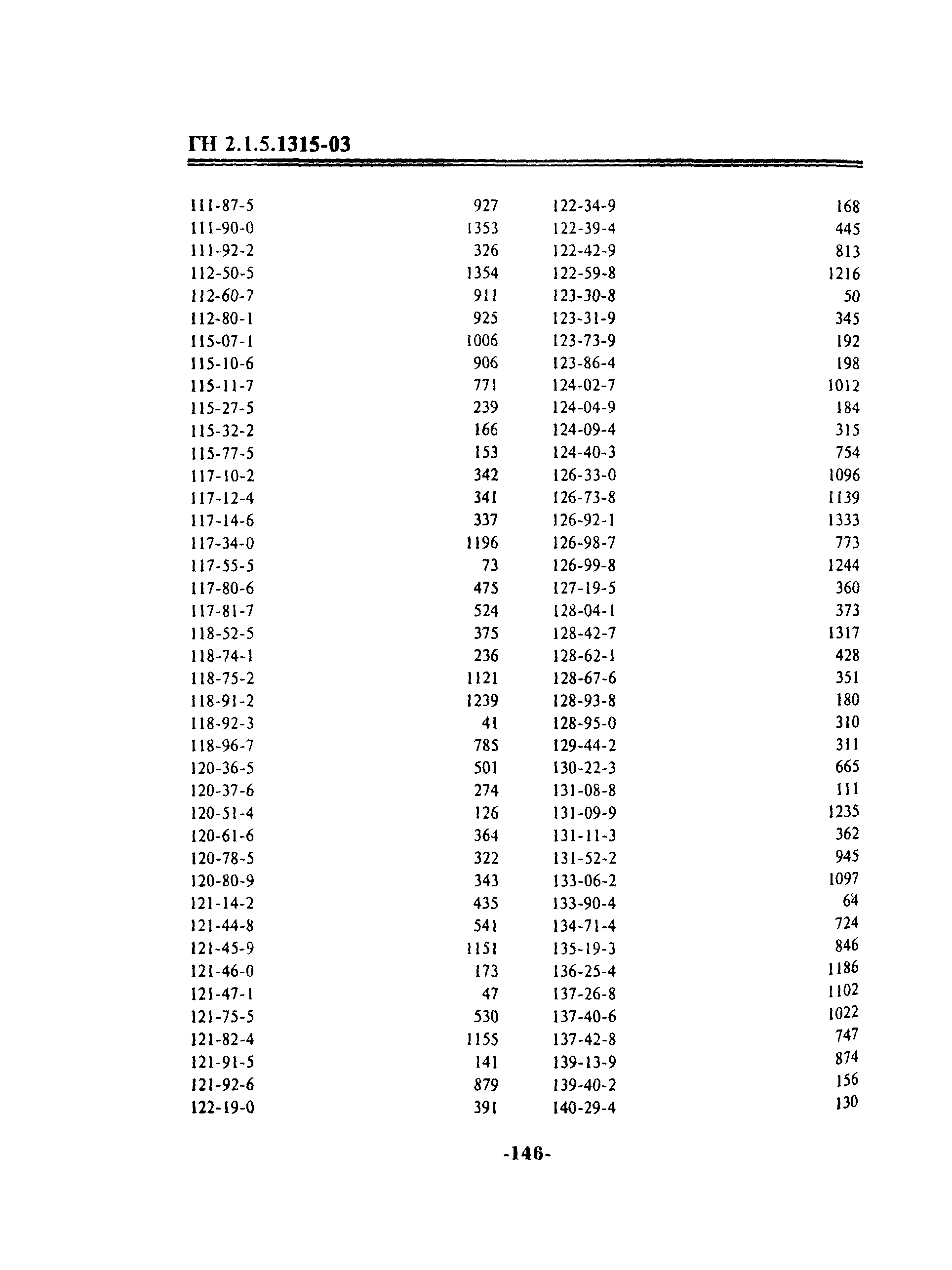 ГН 2.1.5.1315-03