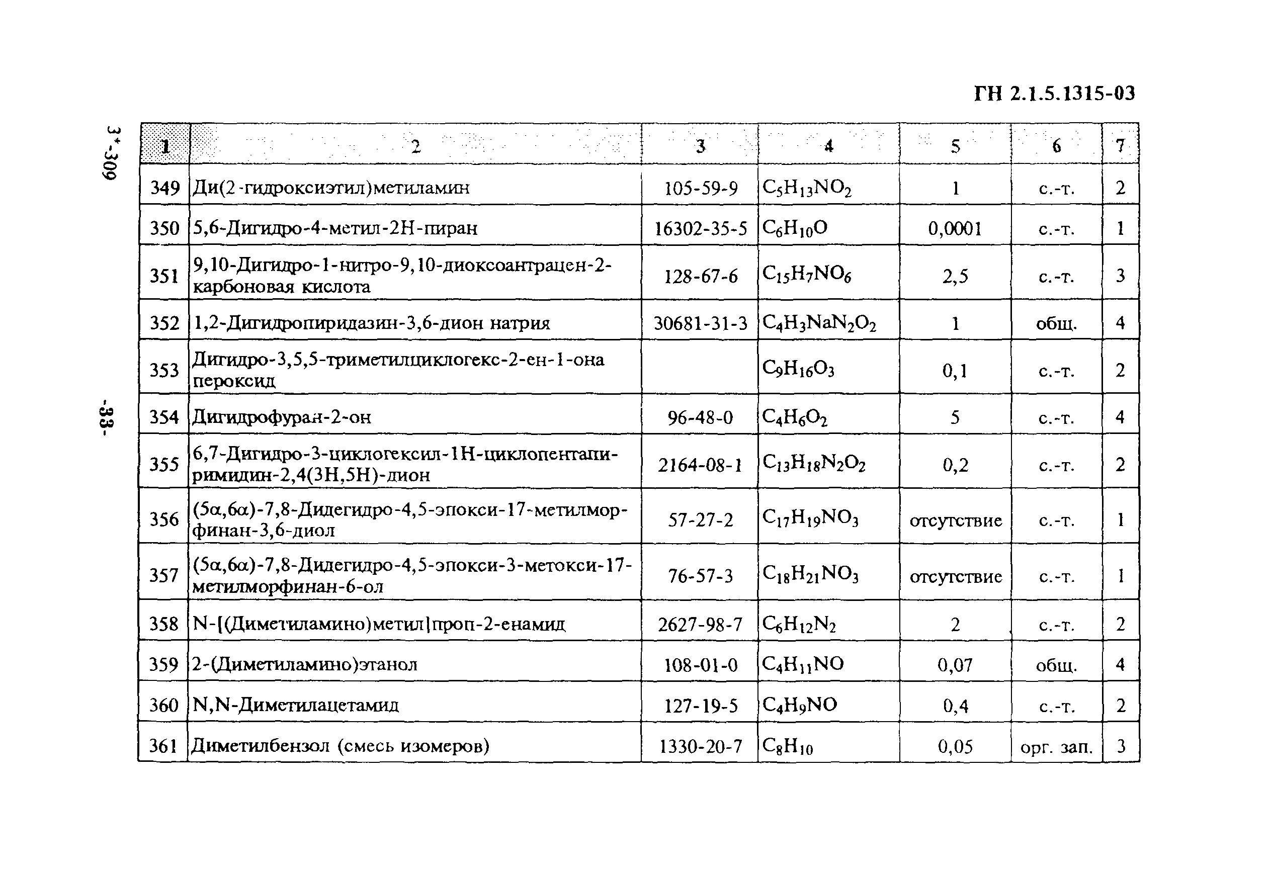 ГН 2.1.5.1315-03