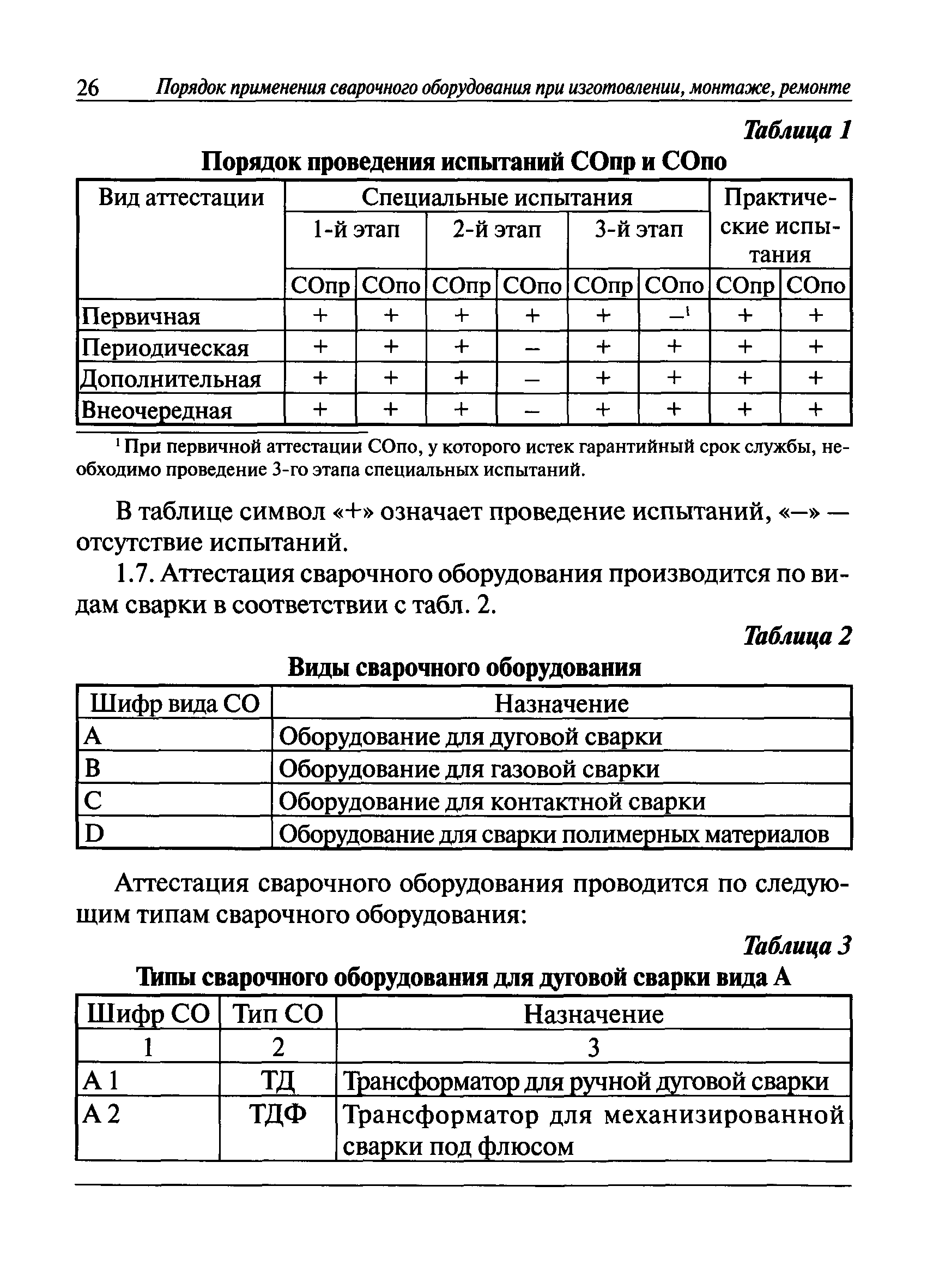 РД 03-614-03