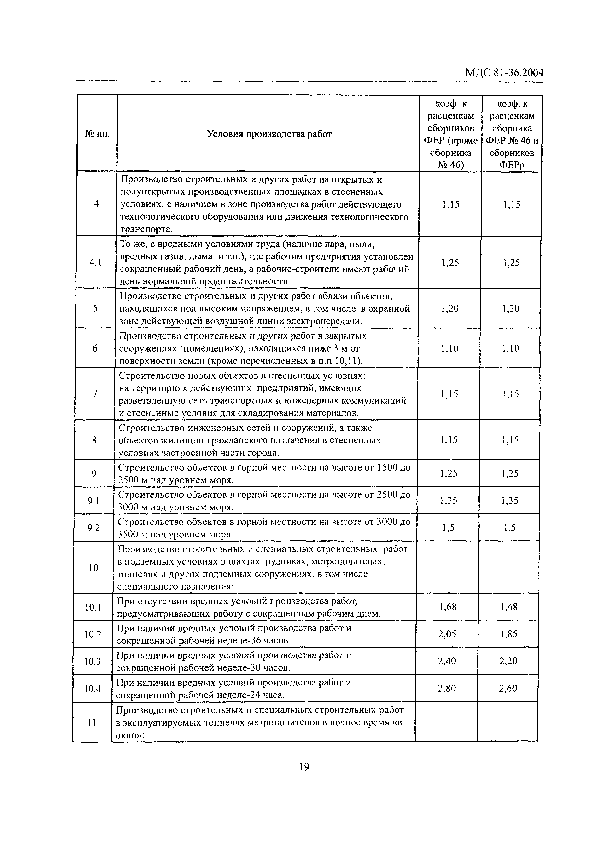 МДС 81-36.2004