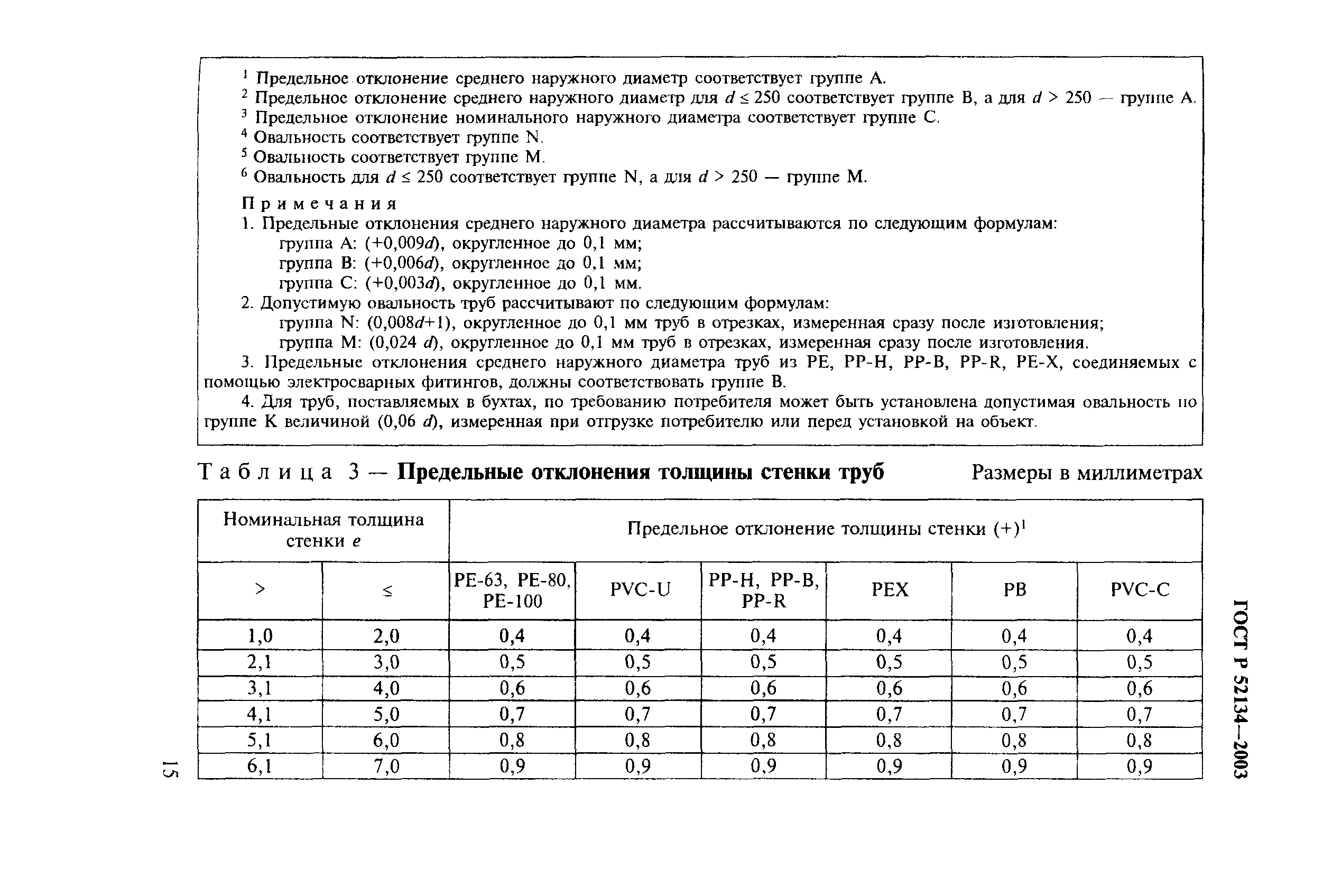 ГОСТ Р 52134-2003