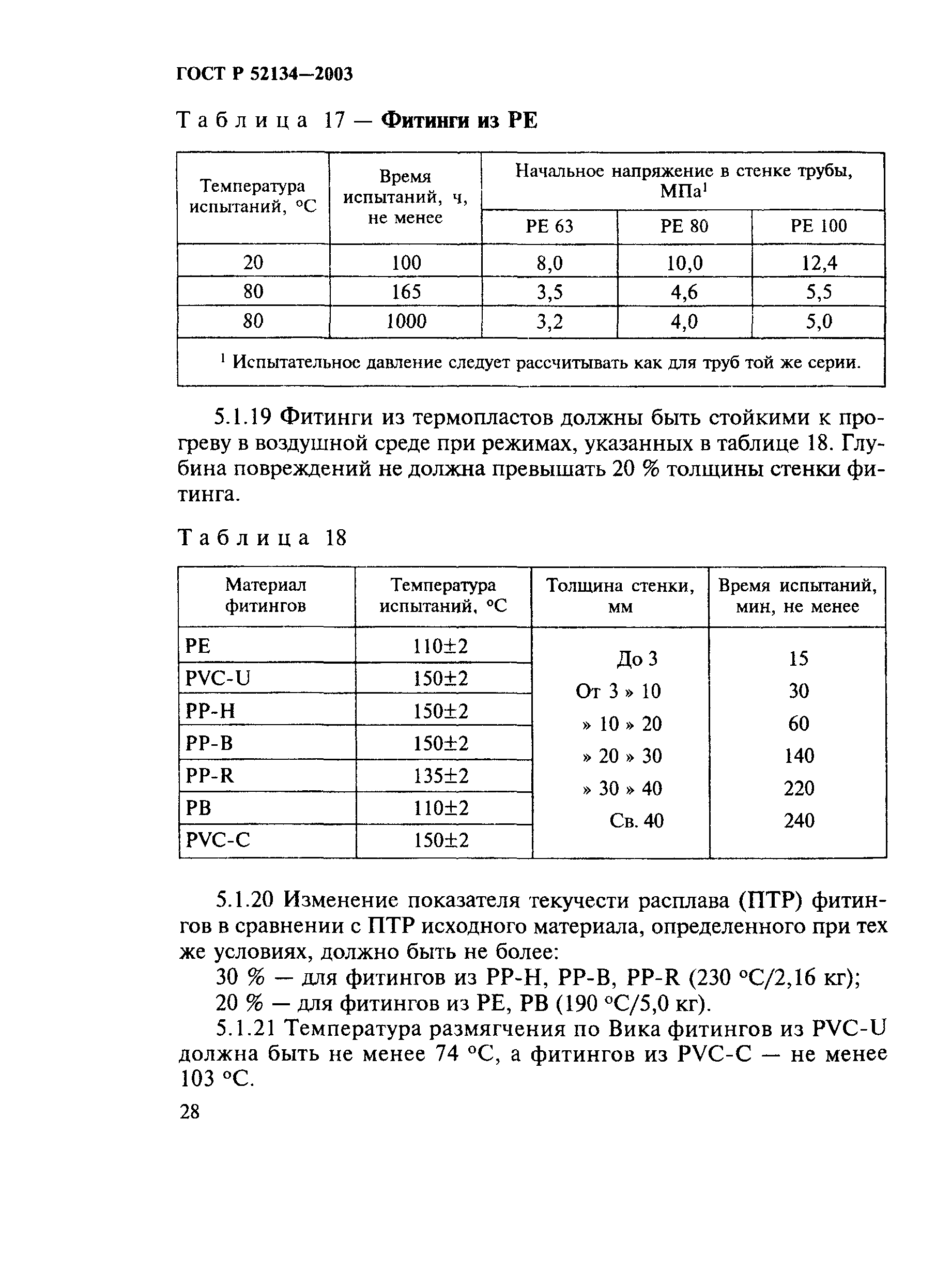 ГОСТ Р 52134-2003