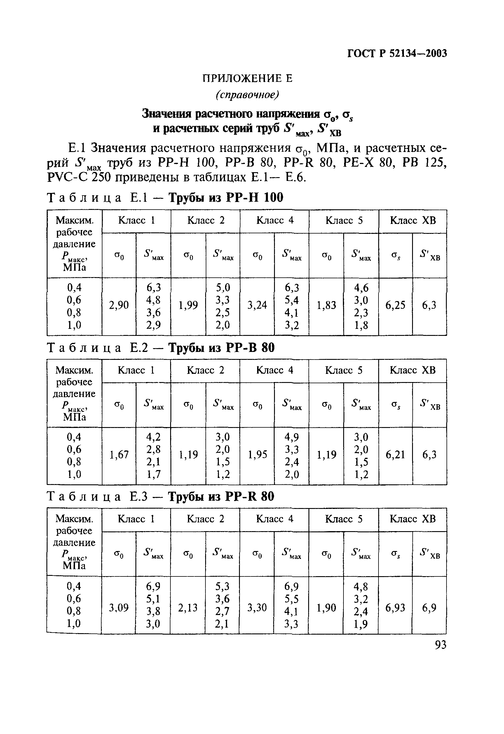 ГОСТ Р 52134-2003