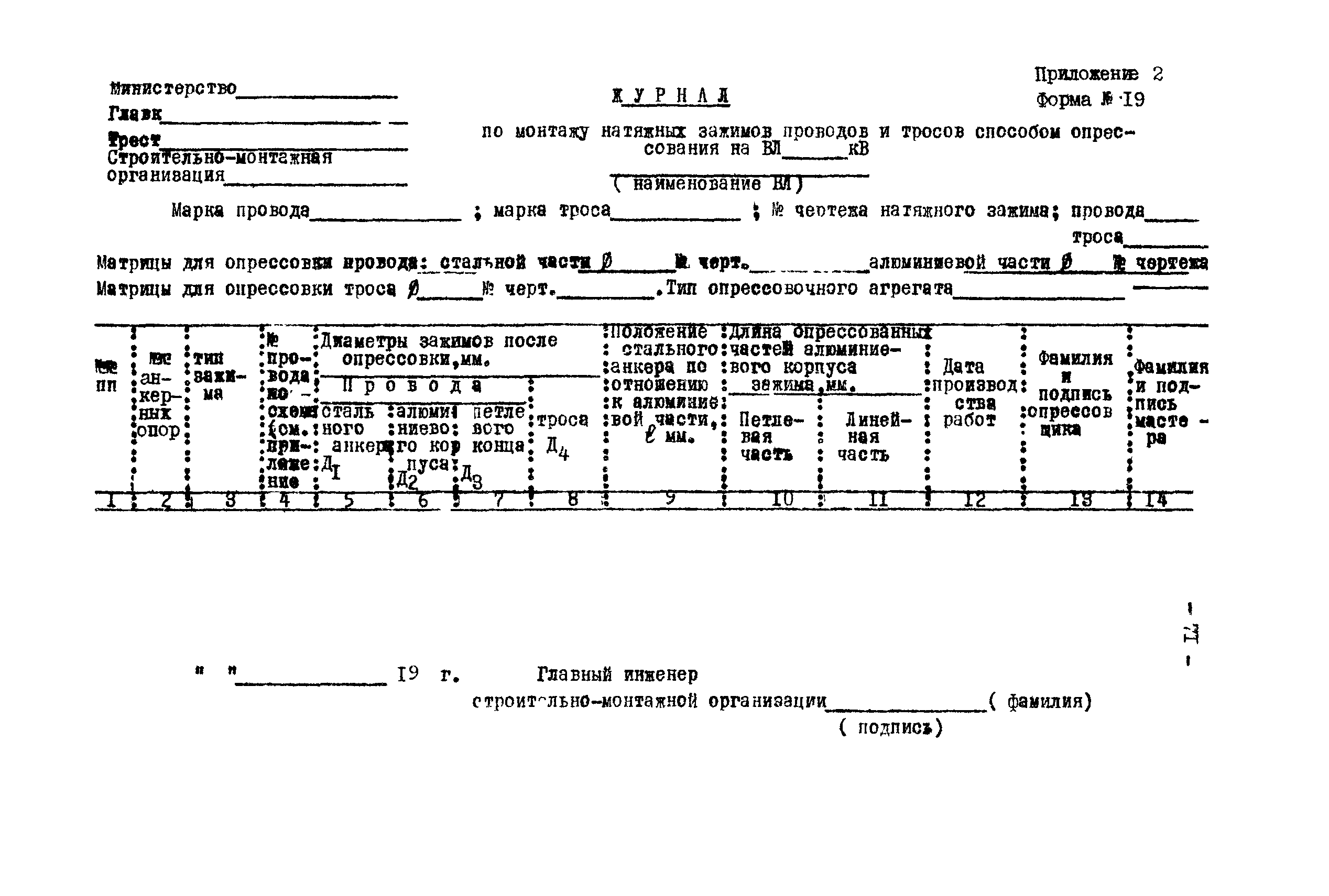 Технологическая карта К-V-19-8