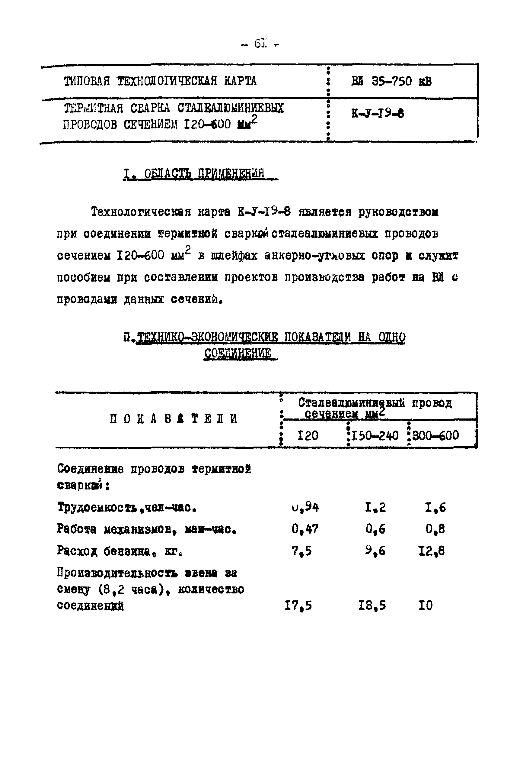 Технологическая карта К-V-19-8