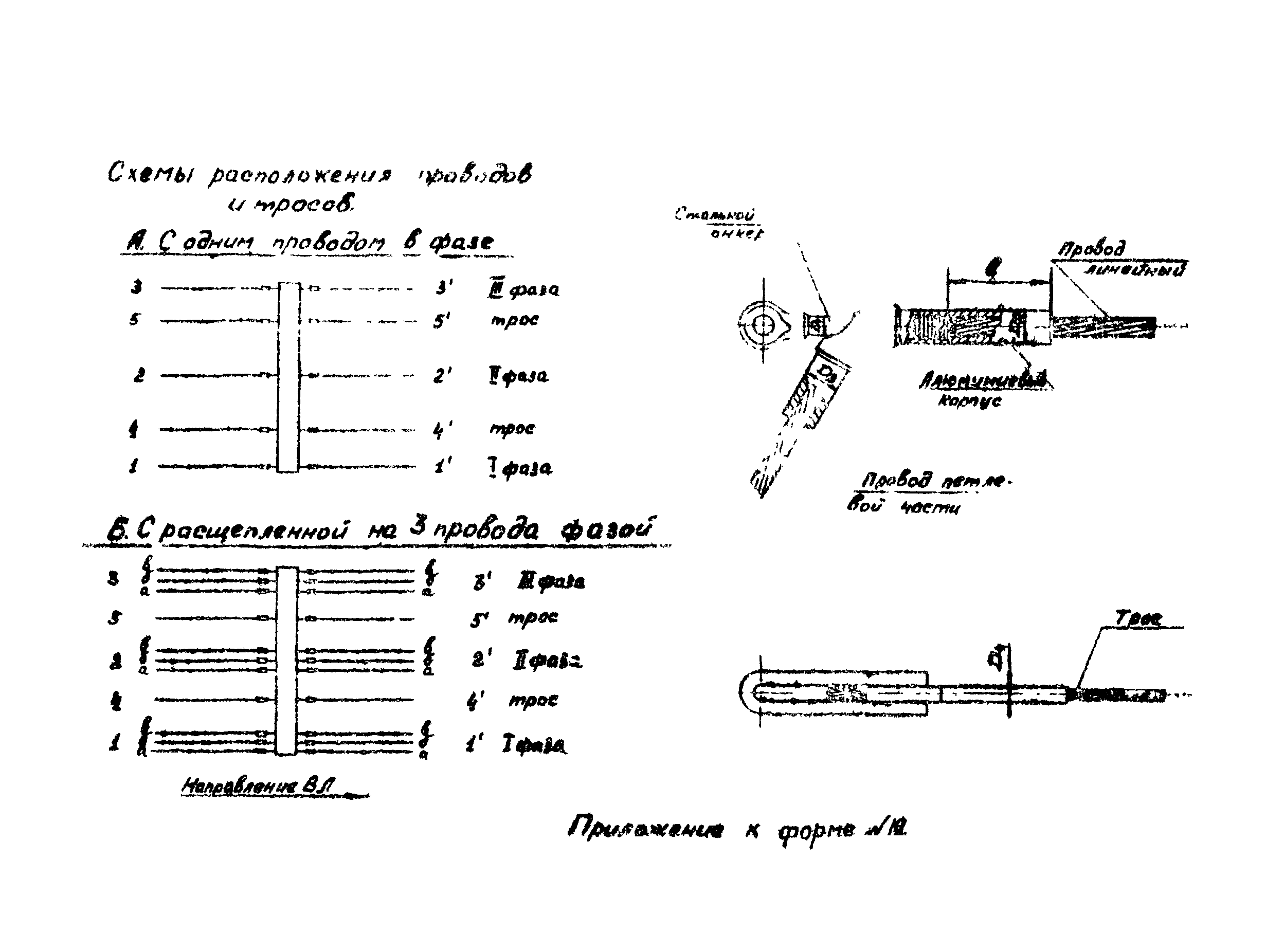 Технологическая карта К-V-19-7