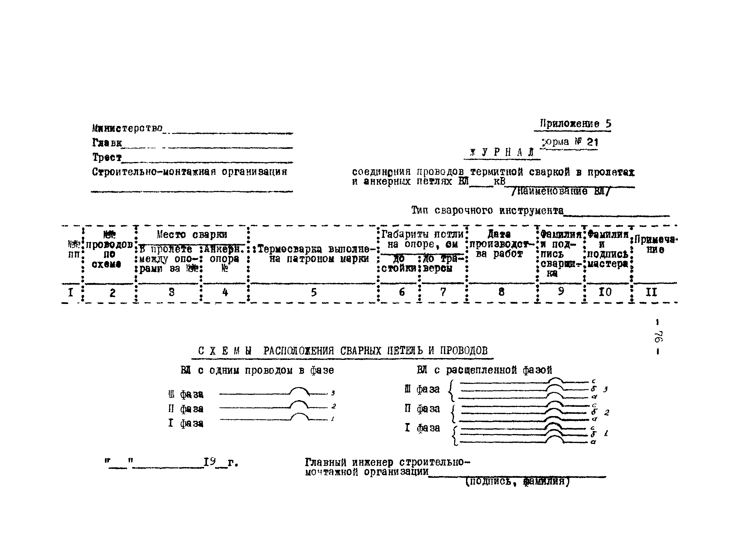 Технологическая карта К-V-19-7