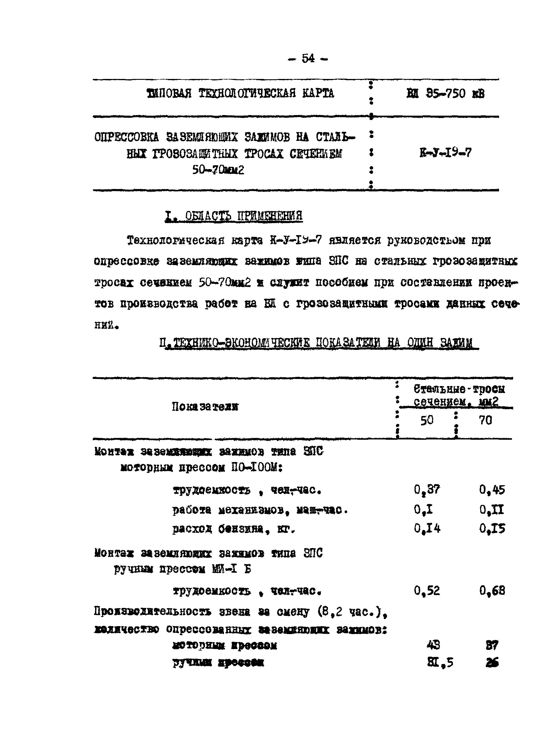 Технологическая карта К-V-19-7