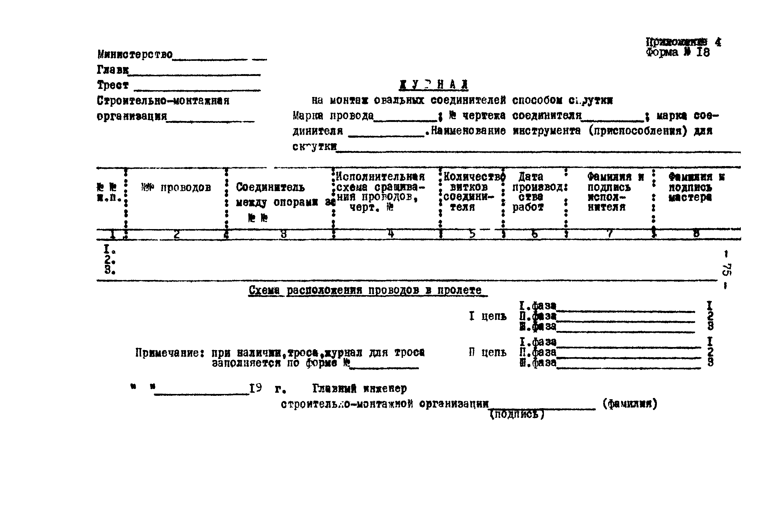 Технологическая карта К-V-19-6