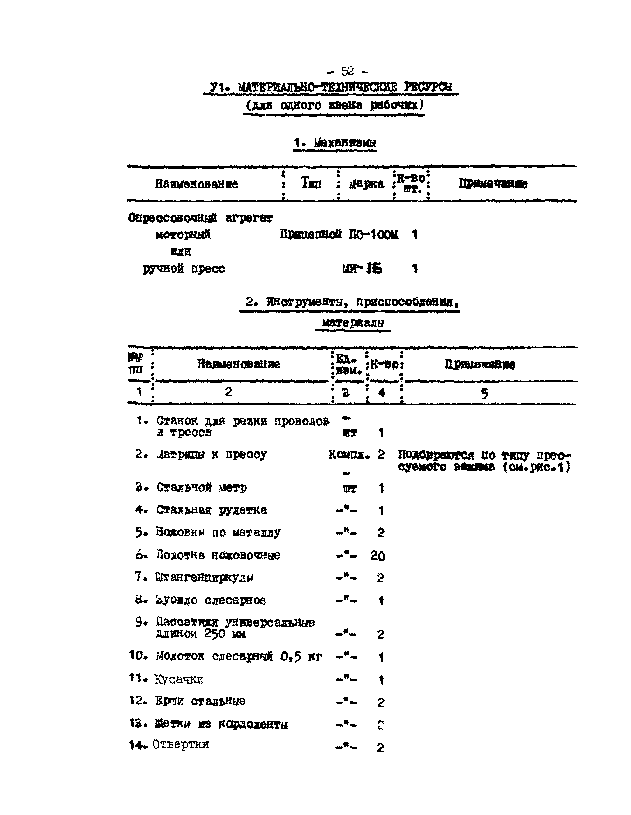 Технологическая карта К-V-19-6