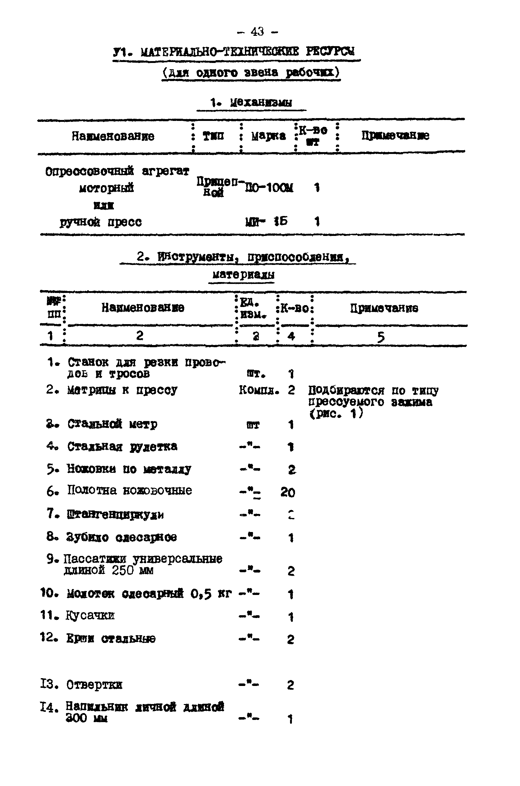 Технологическая карта К-V-19-5