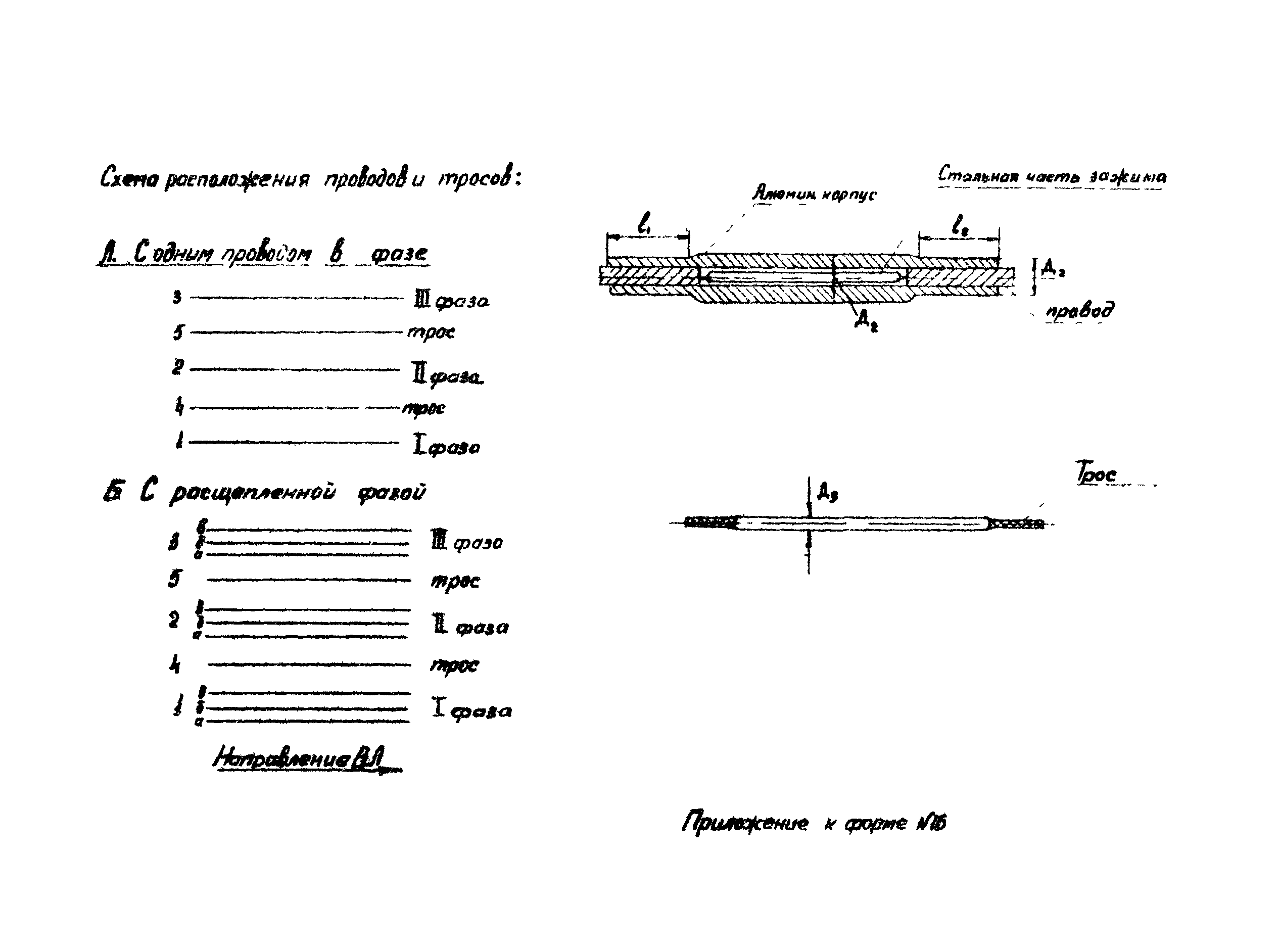 Технологическая карта К-V-19-1