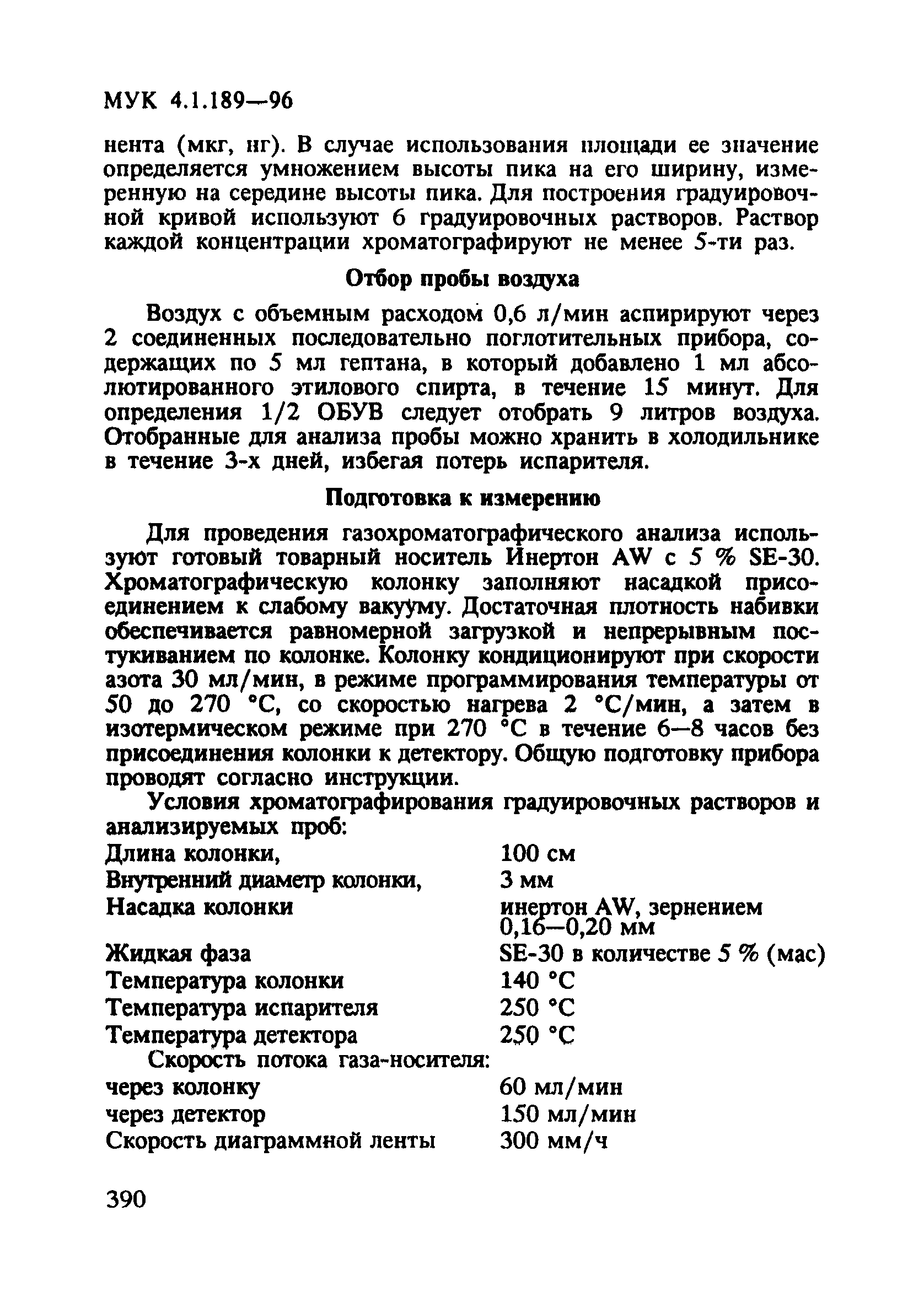 МУК 4.1.189-96