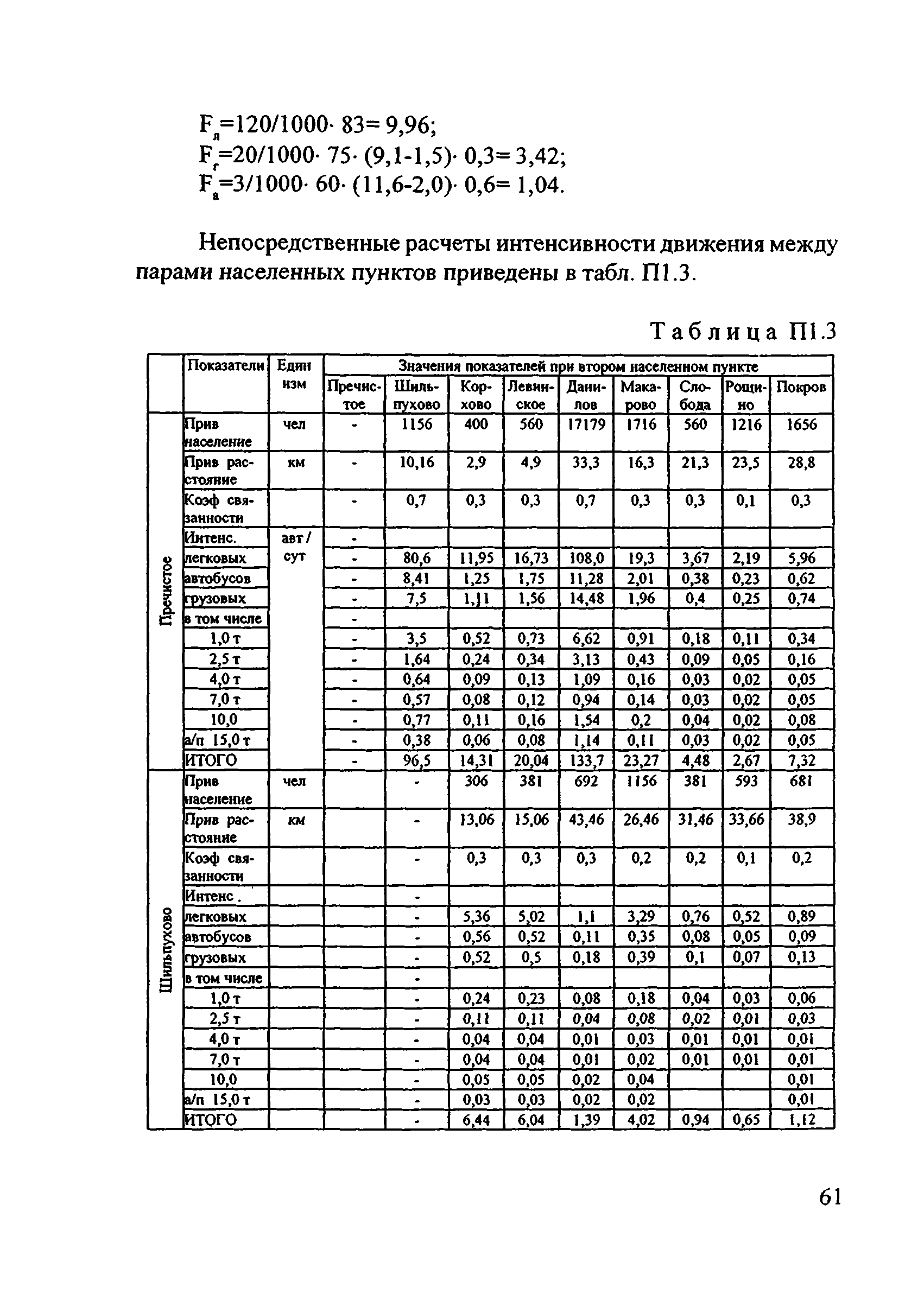 Руководство 