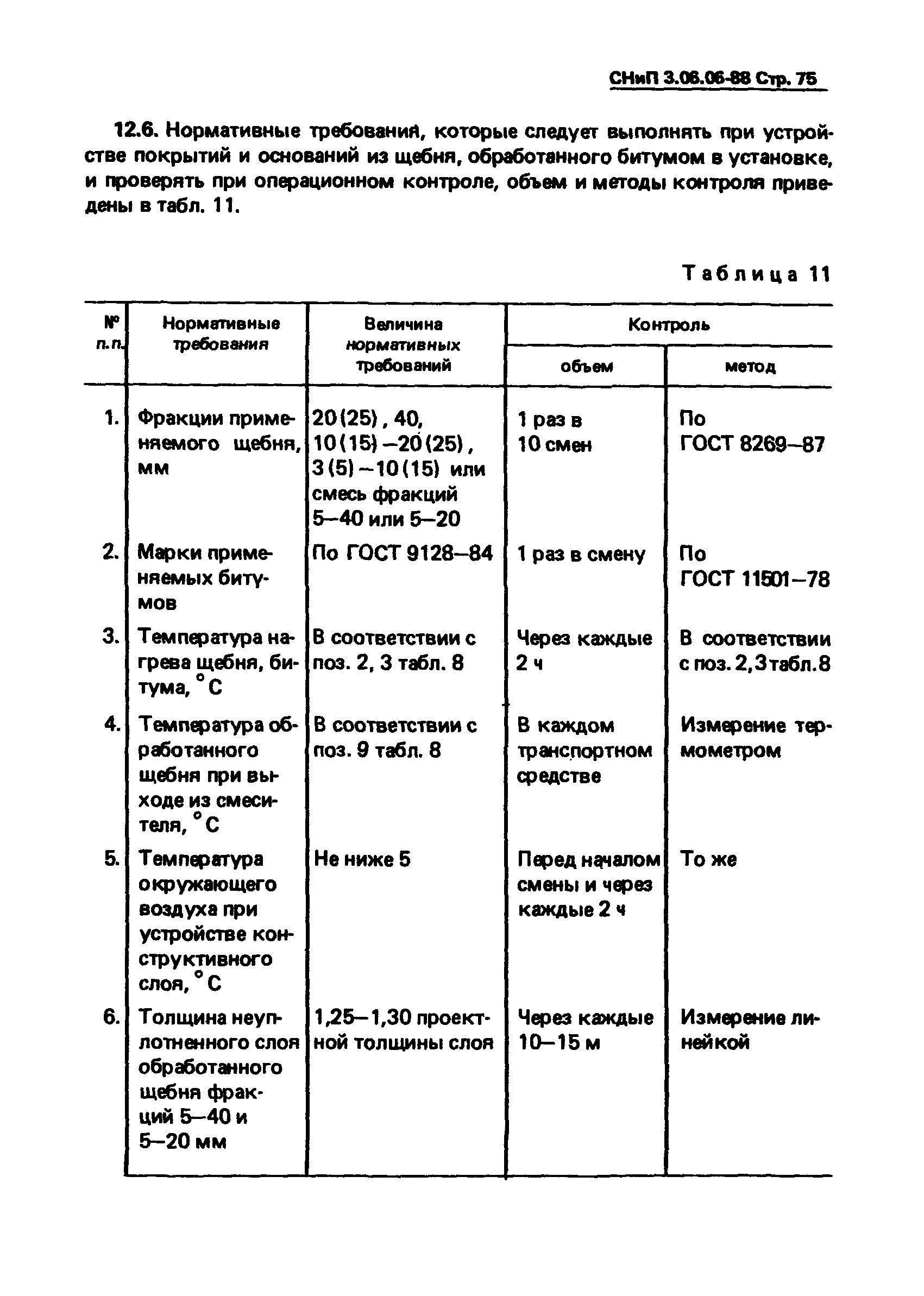 СНиП 3.06.06-88