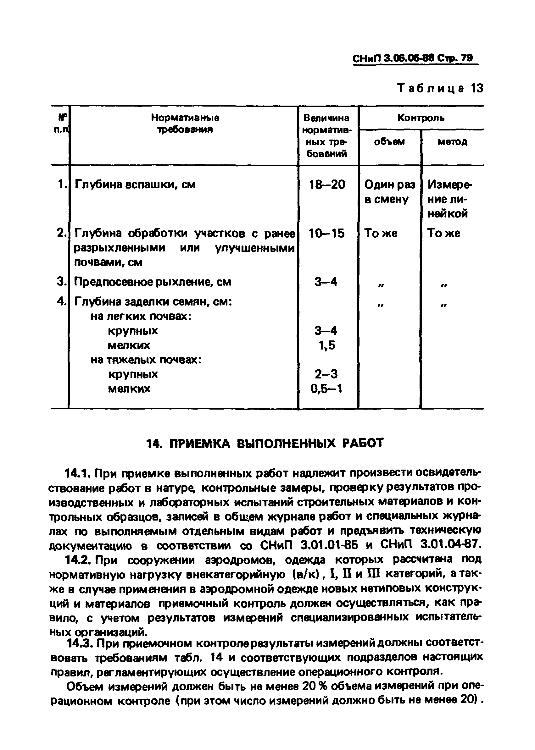 СНиП 3.06.06-88