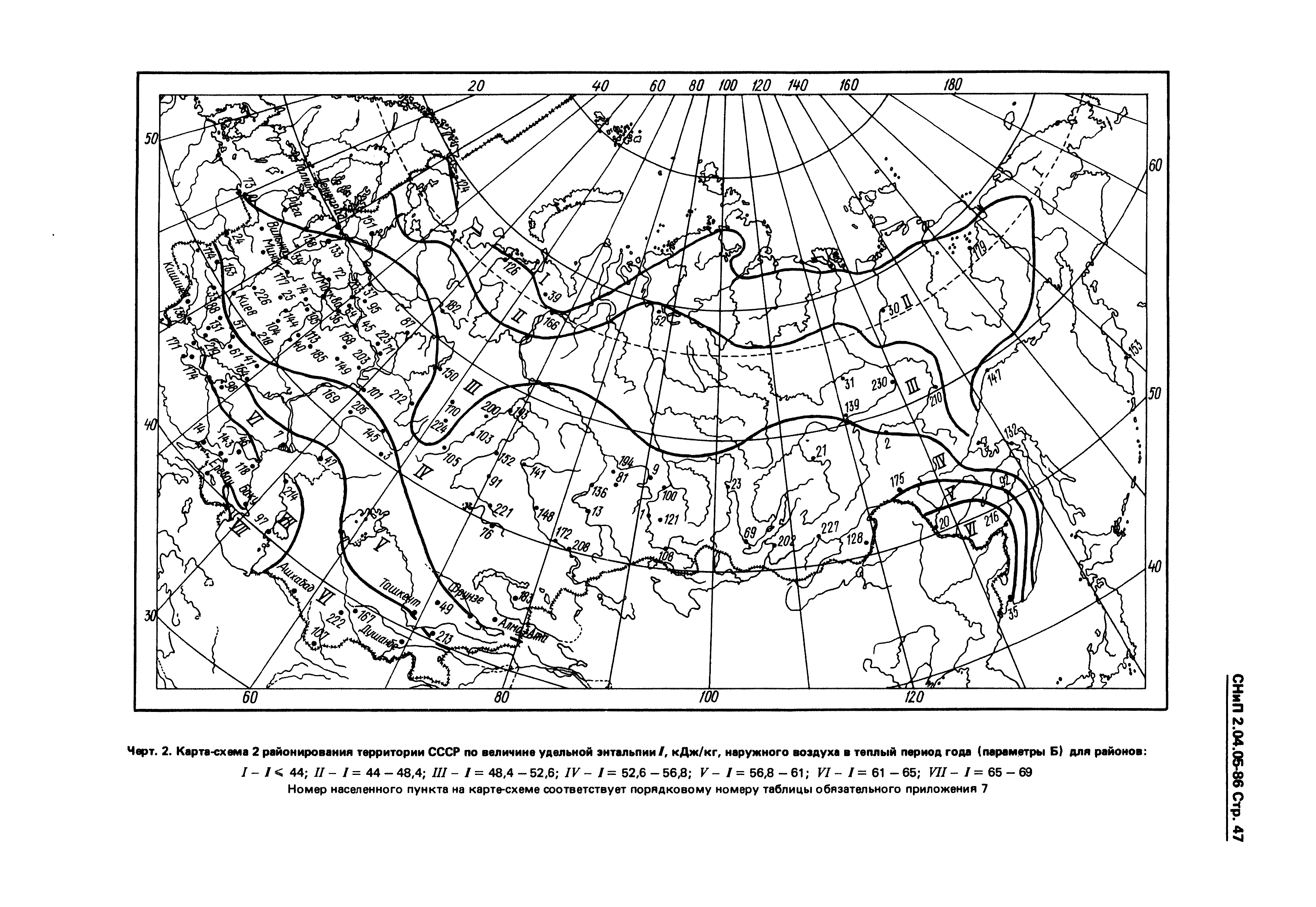 СНиП 2.04.05-86