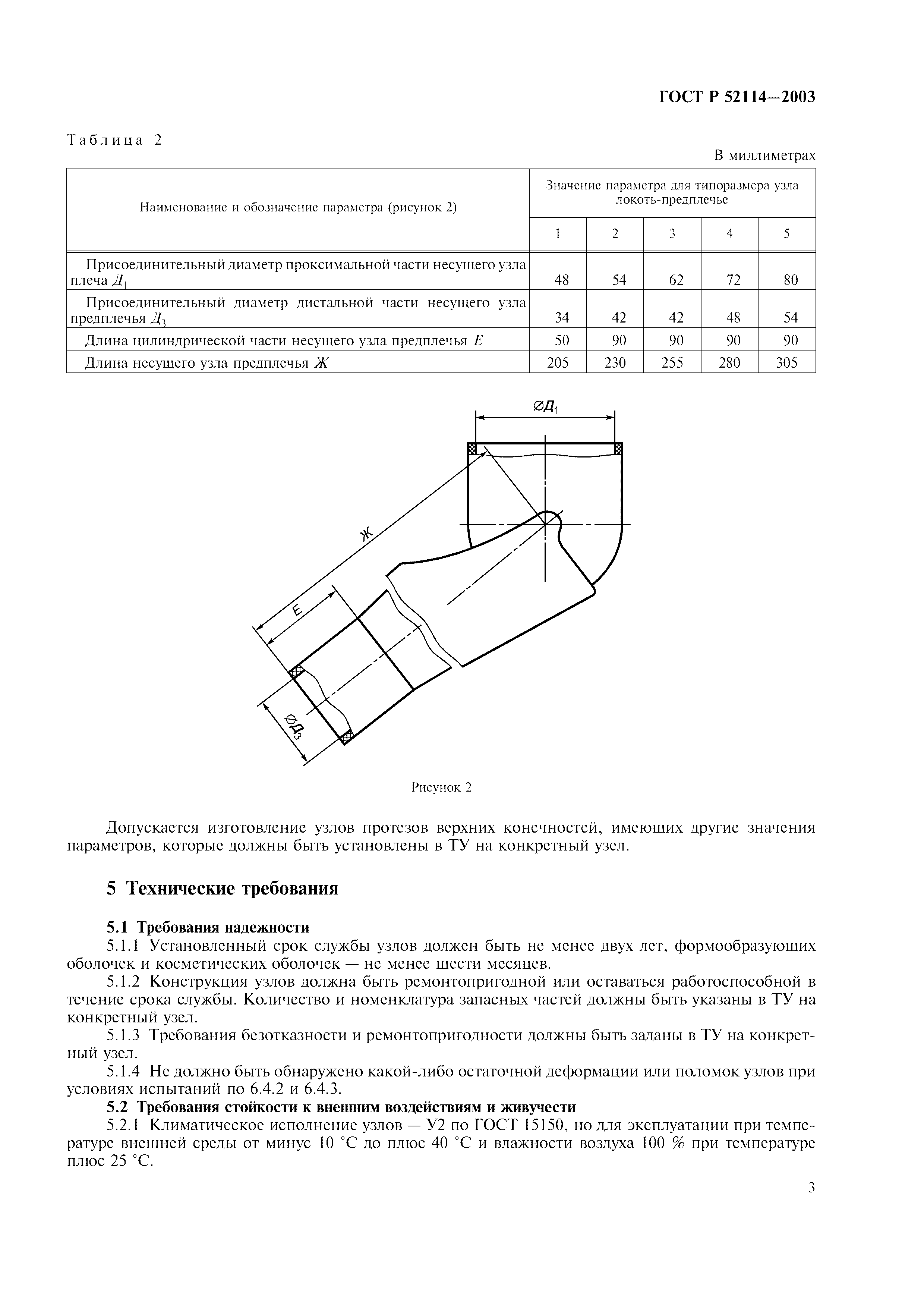 ГОСТ Р 52114-2003