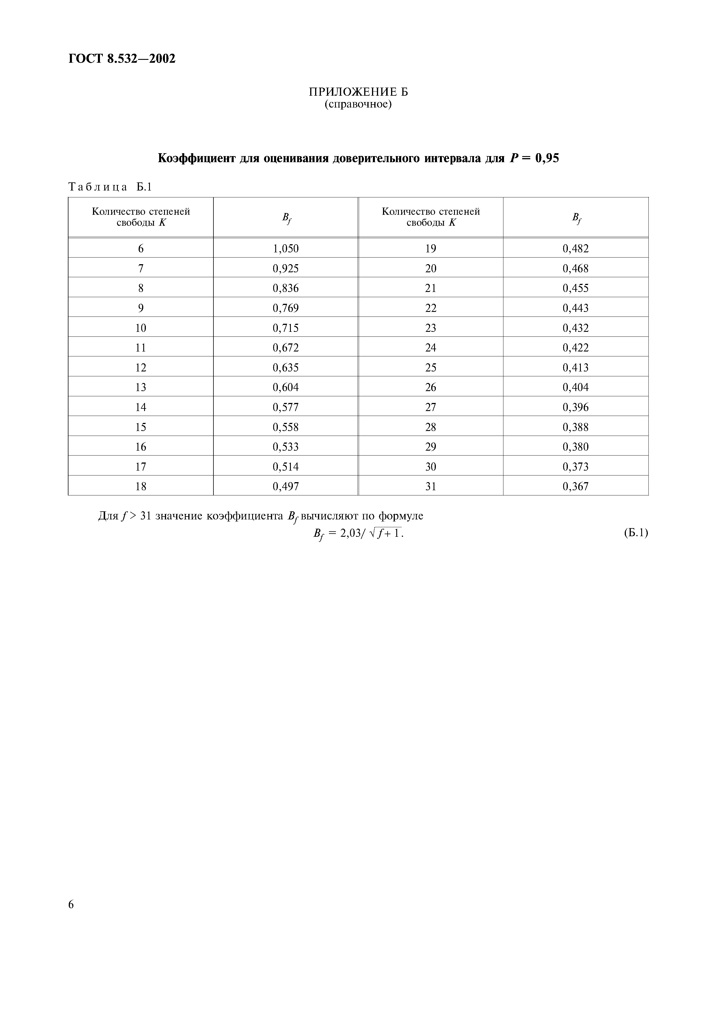 ГОСТ 8.532-2002