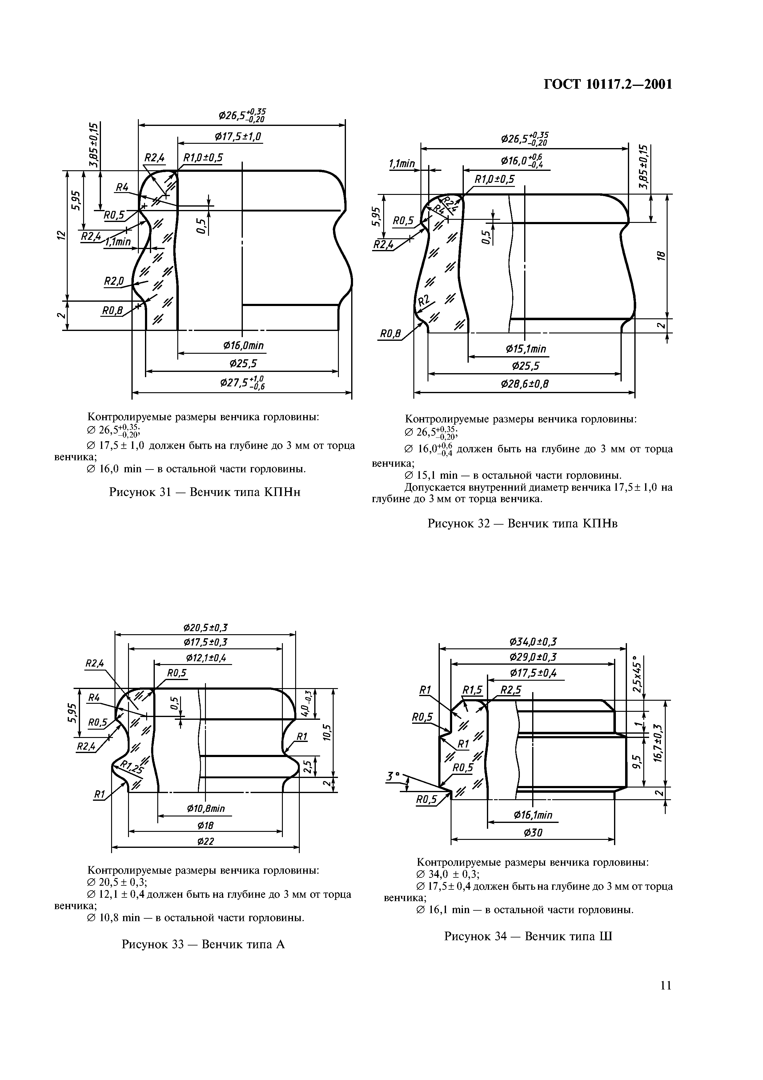 ГОСТ 10117.2-2001