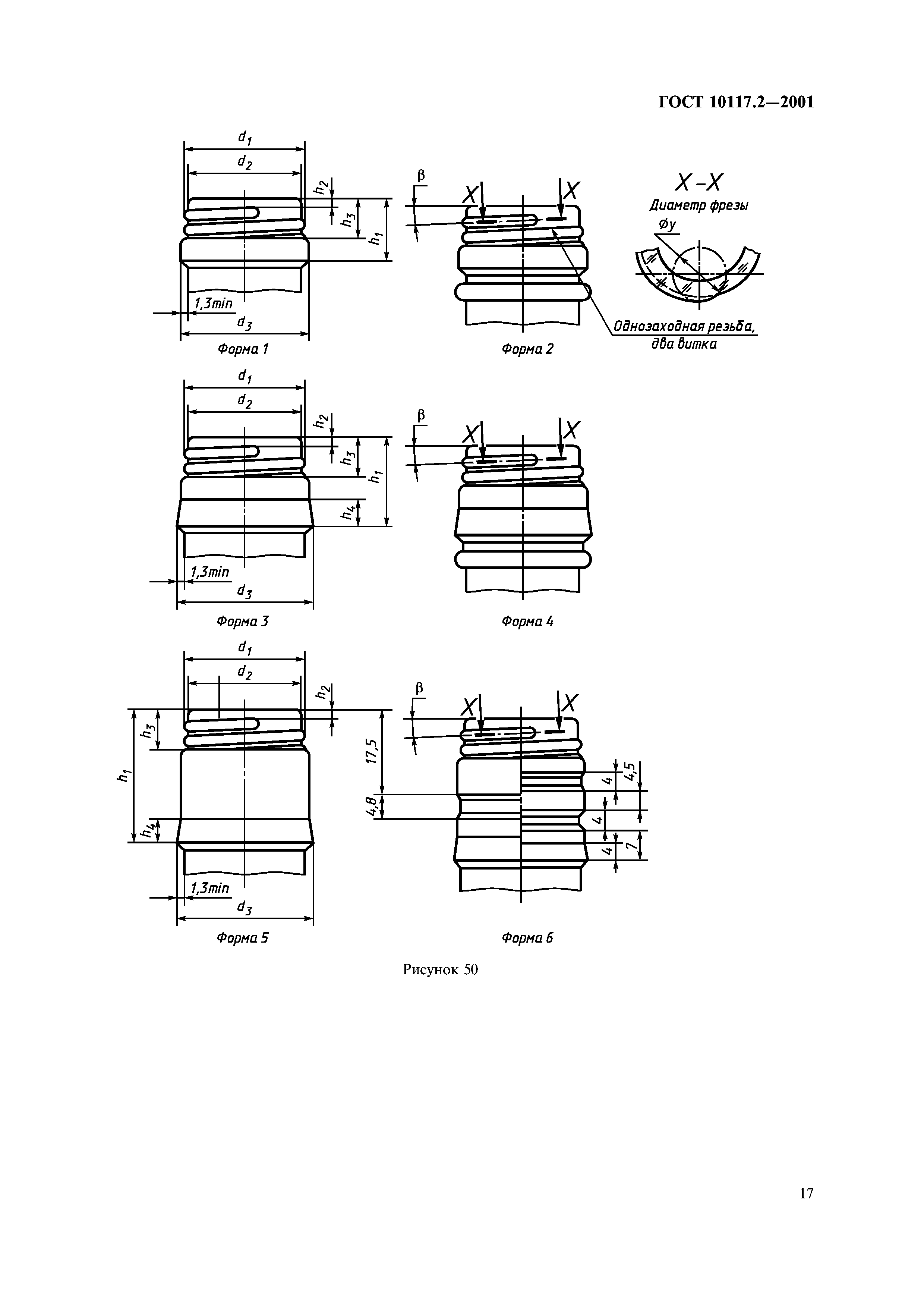 ГОСТ 10117.2-2001