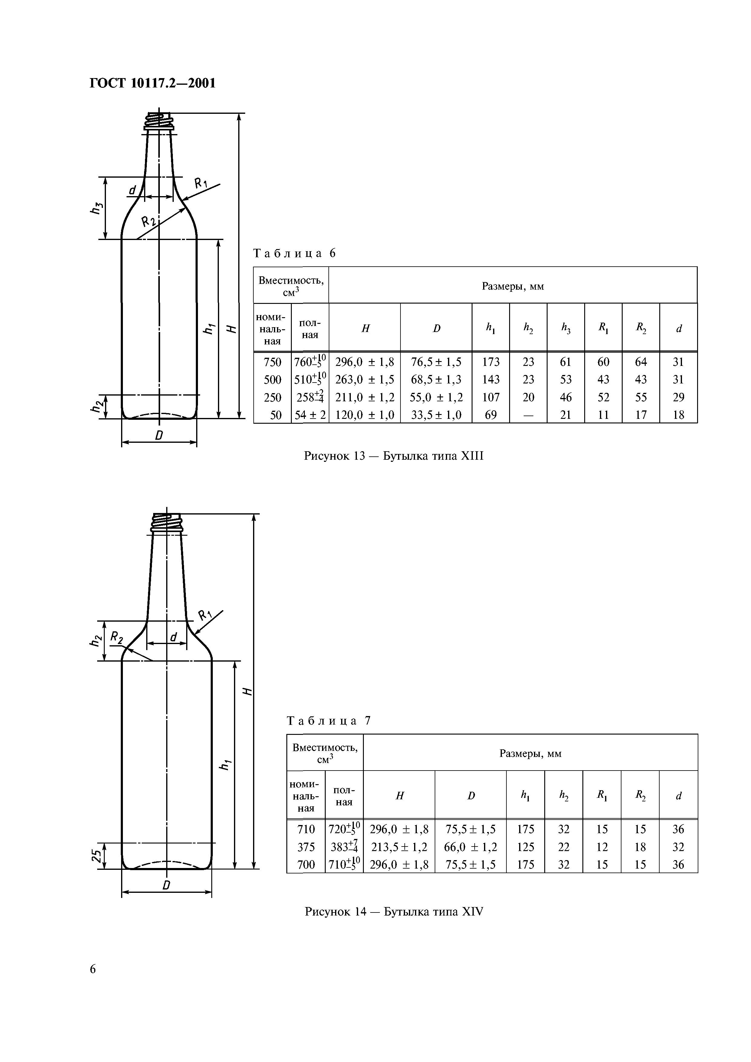 ГОСТ 10117.2-2001