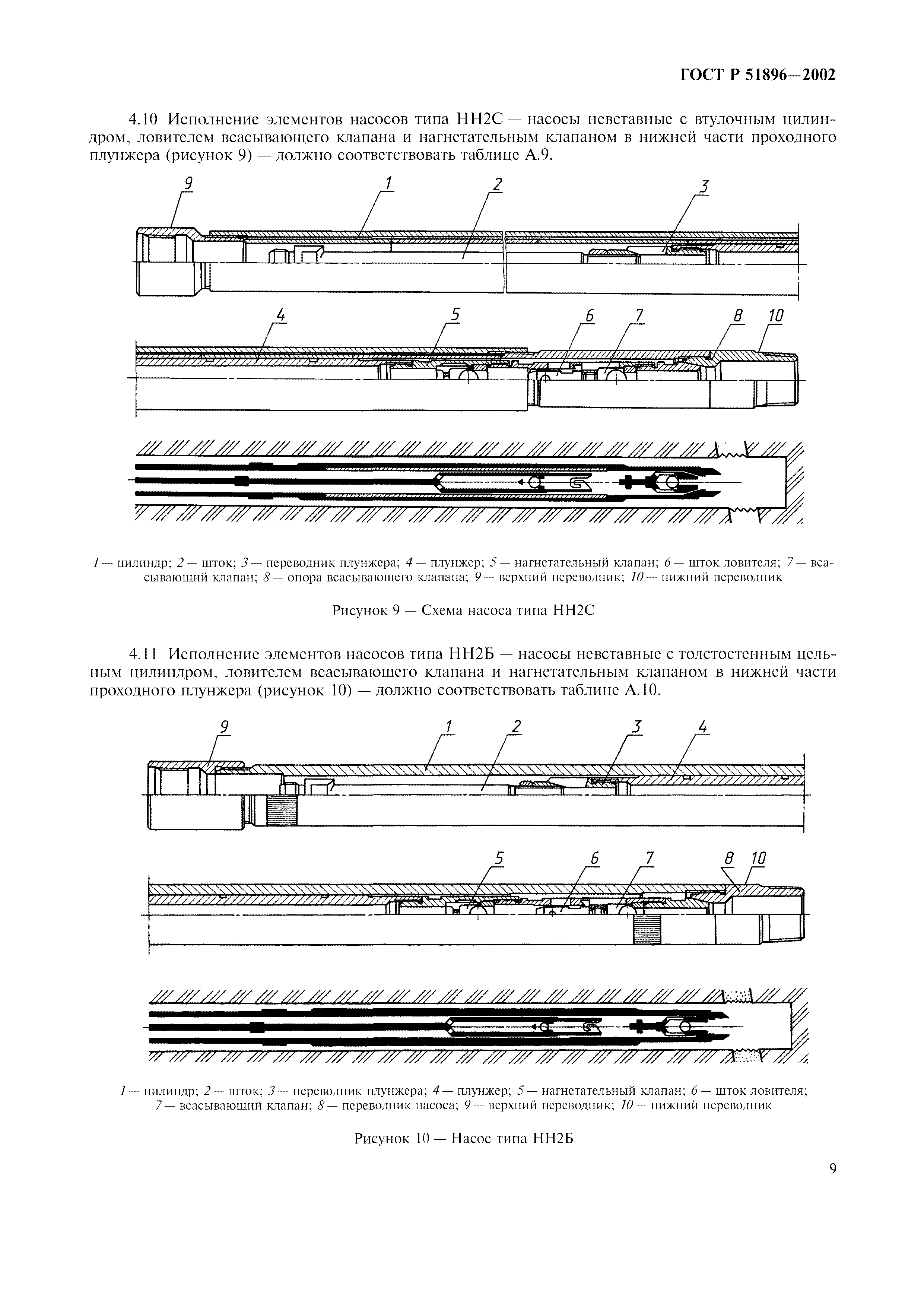 ГОСТ Р 51896-2002