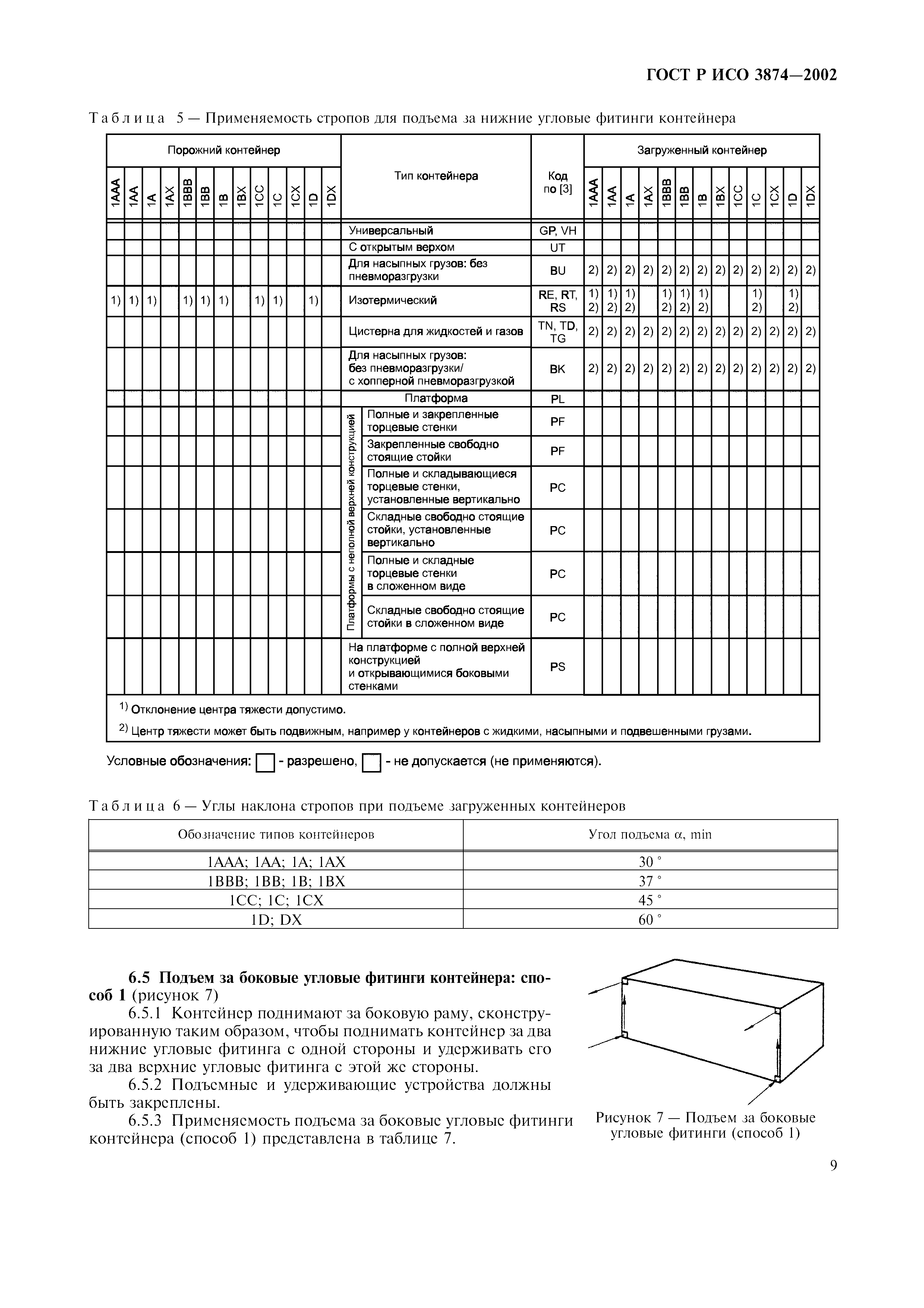 ГОСТ Р ИСО 3874-2002