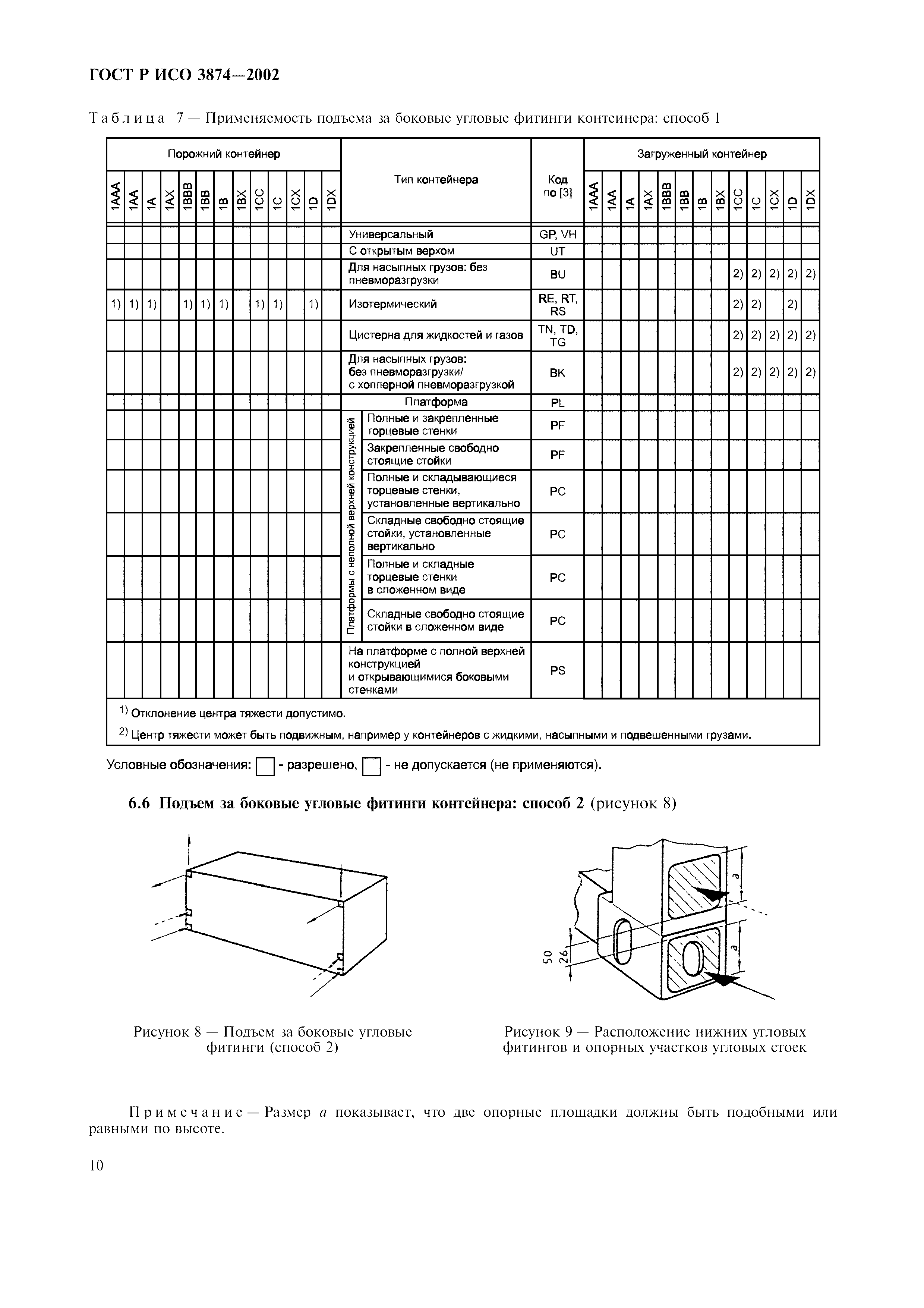 ГОСТ Р ИСО 3874-2002