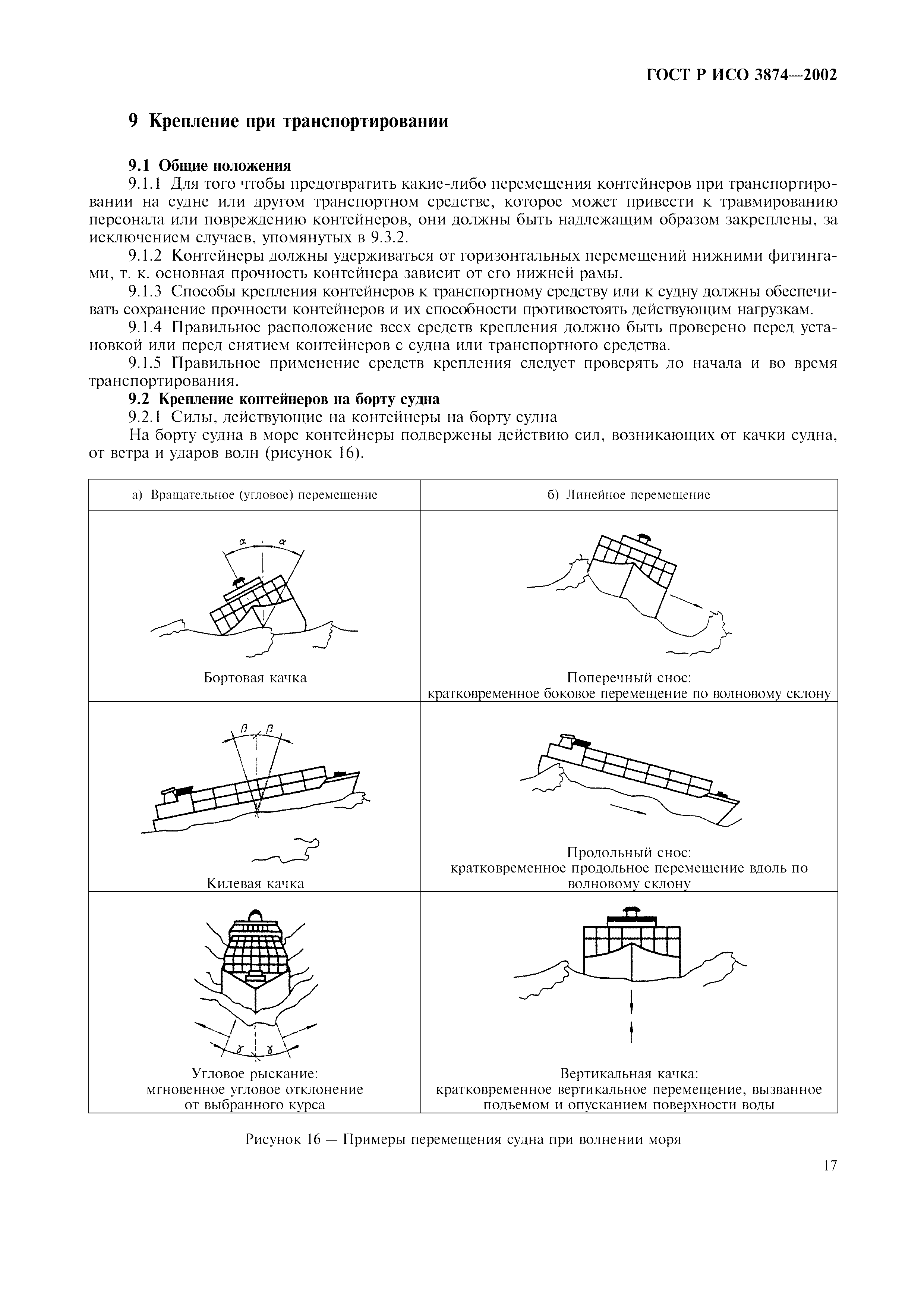 ГОСТ Р ИСО 3874-2002