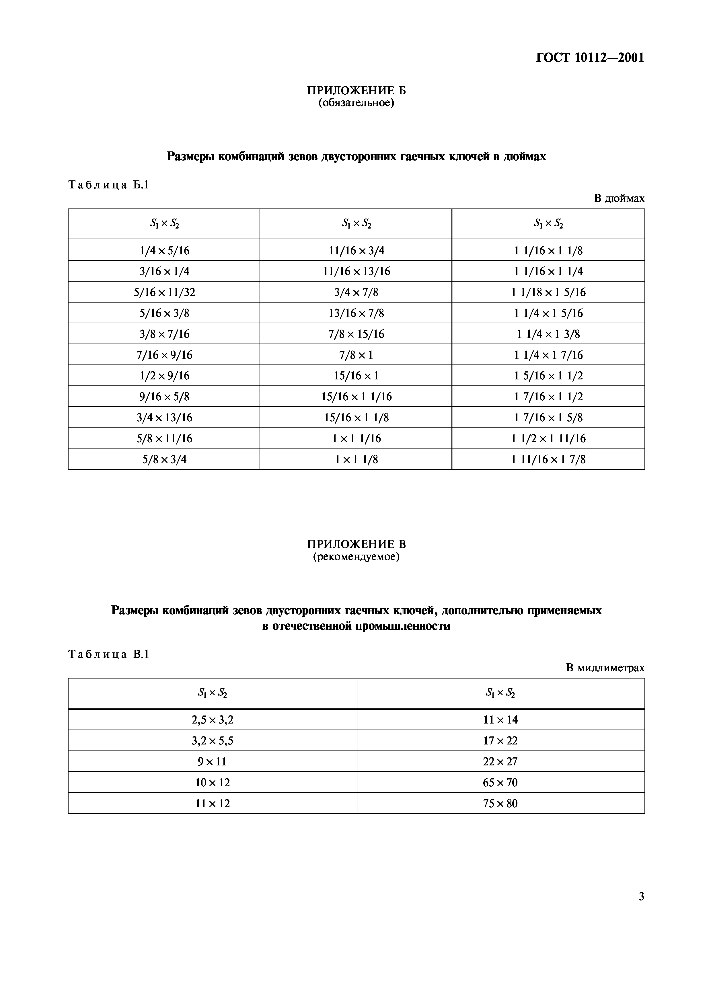 ГОСТ 10112-2001