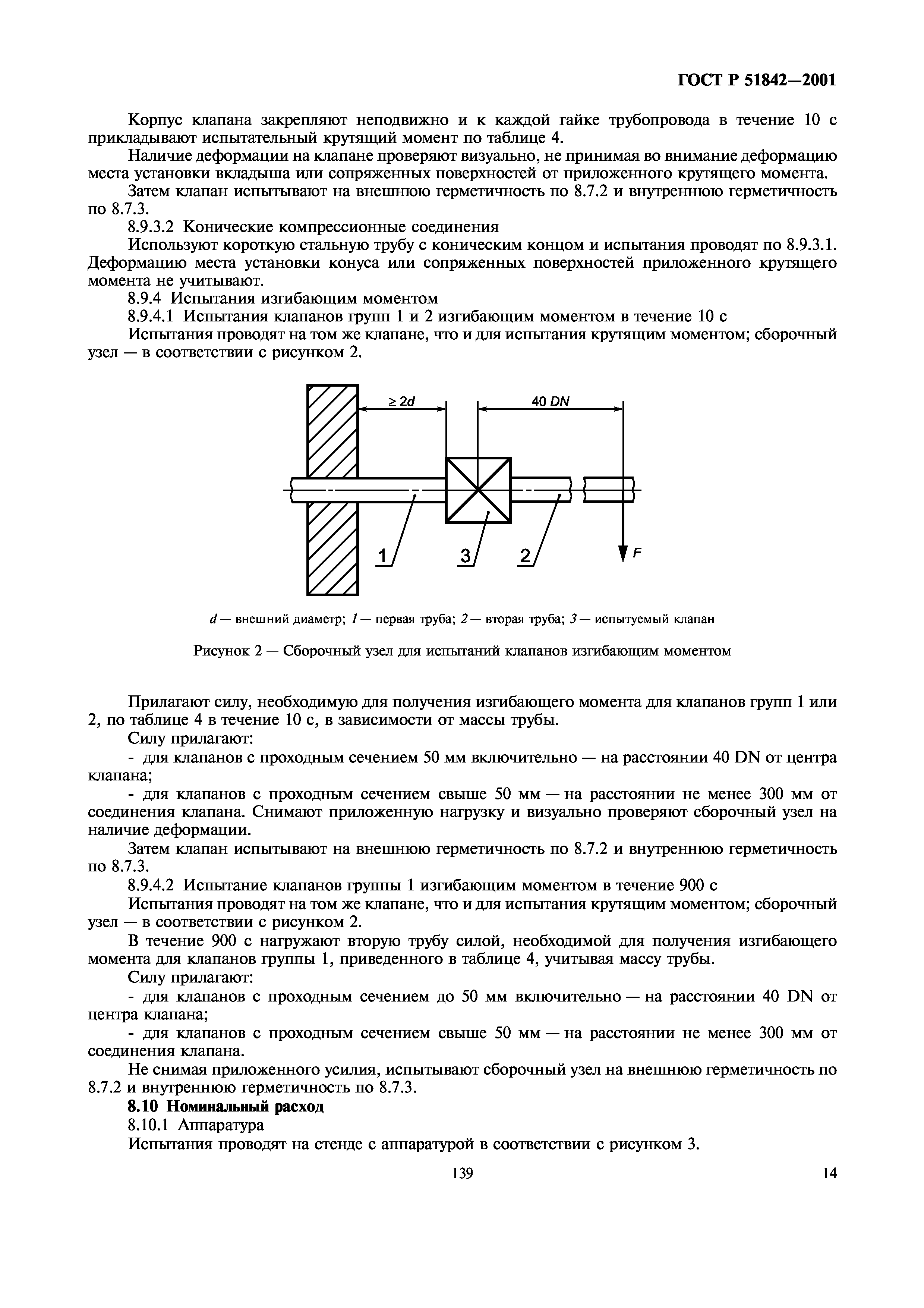 ГОСТ Р 51842-2001