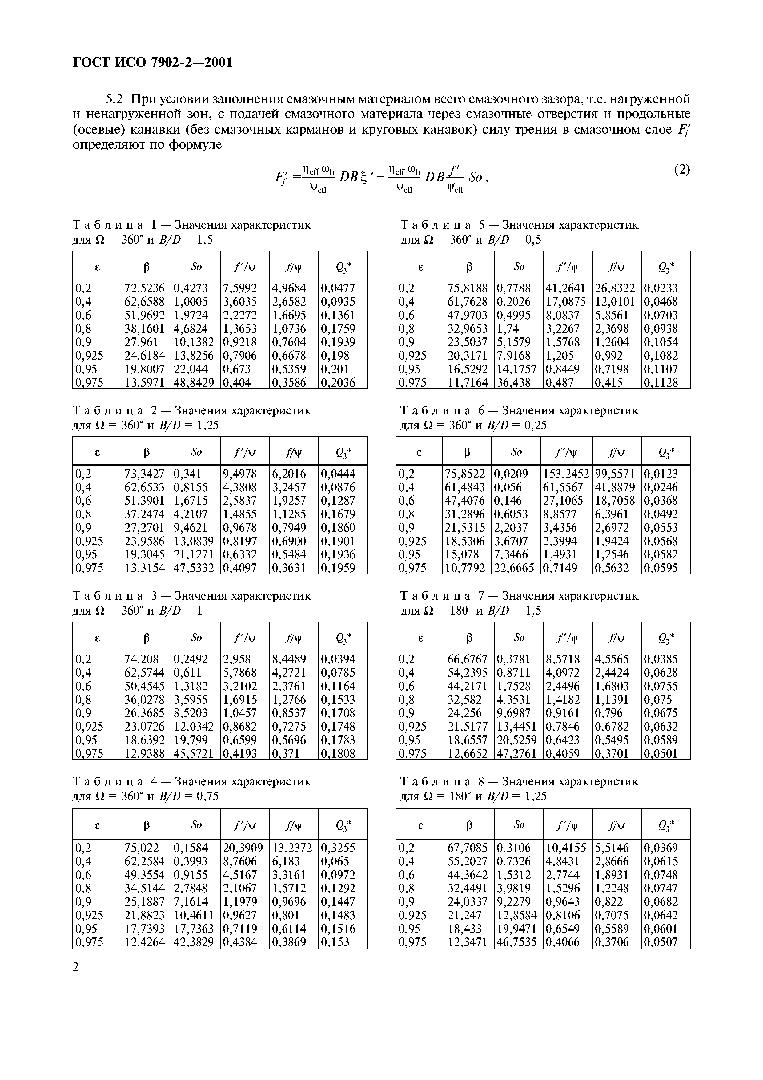 ГОСТ ИСО 7902-2-2001