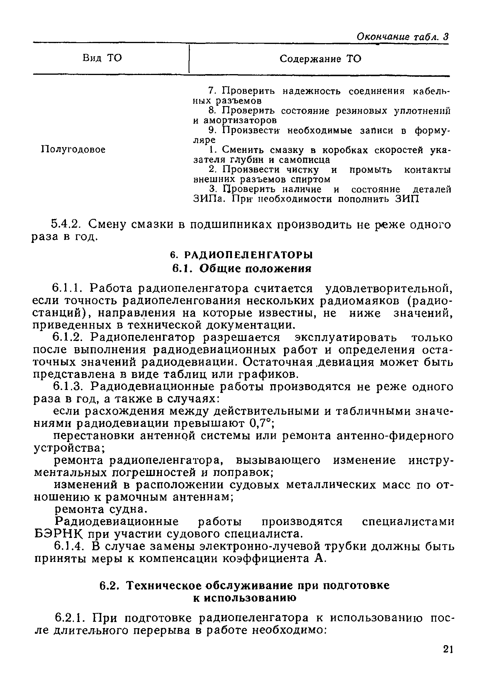 РД 31.65.05-83